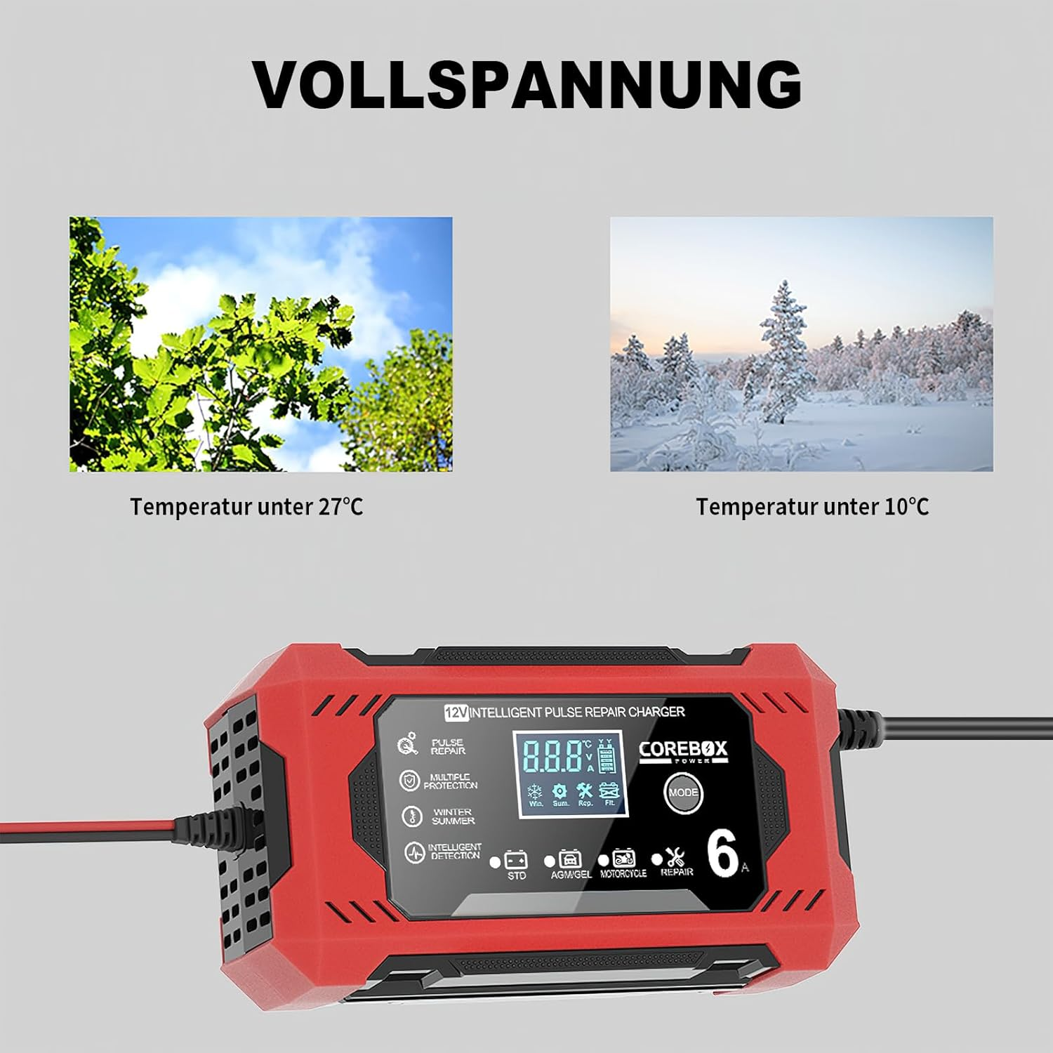 Ein rotes Ladegerät mit Display, zwei Naturbildern und Text.