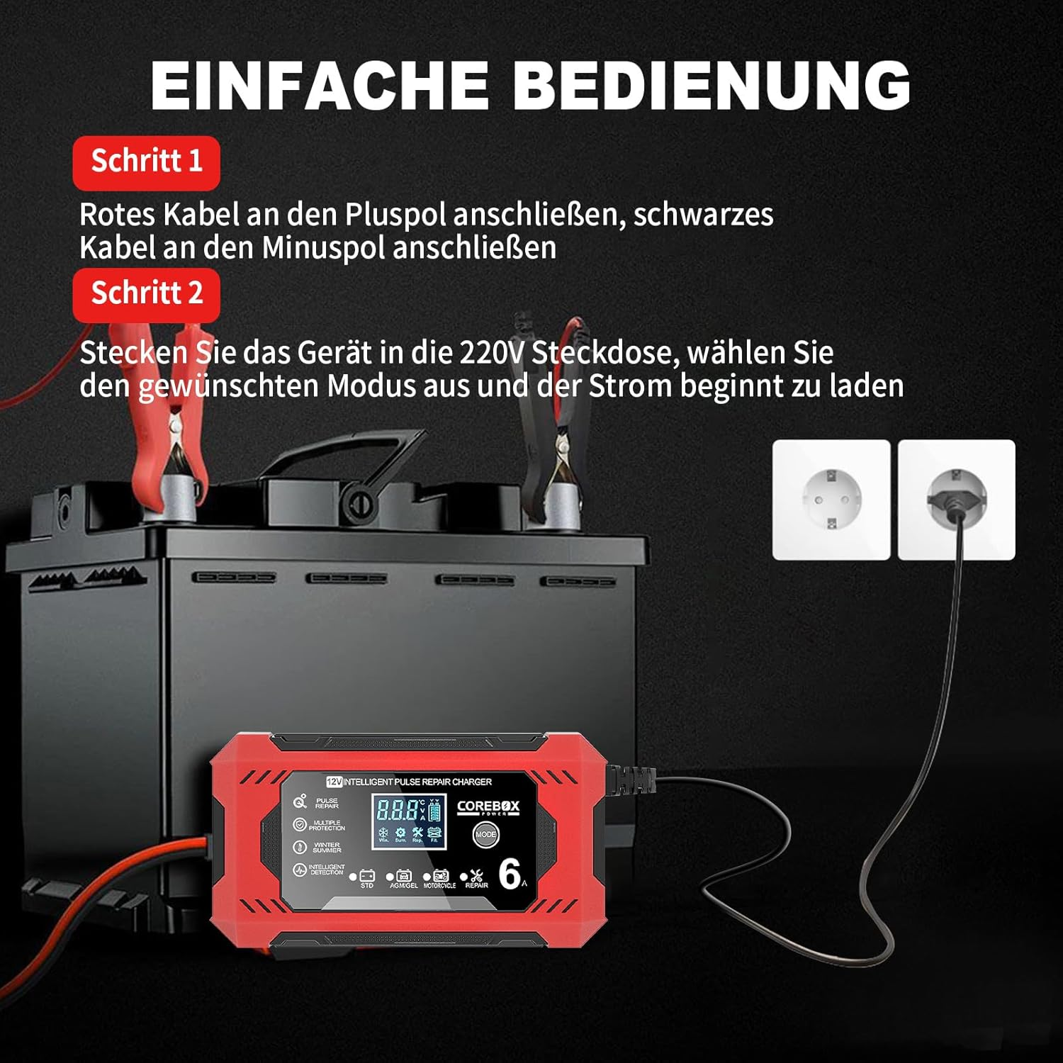 Ein rotes Ladegerät, das an eine Batterie und eine Steckdose angeschlossen ist. Anweisungen auf rotem Hintergrund.