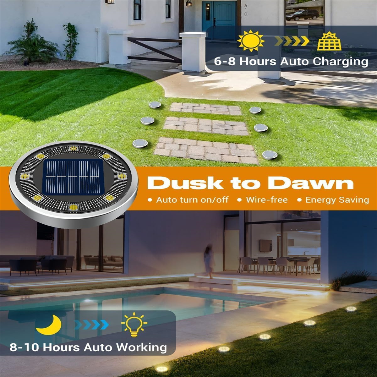 Solarleuchten beleuchten Weg und Poolbereich. Text: Dusk to Dawn, auto ein/aus, energiesparend. Laden.