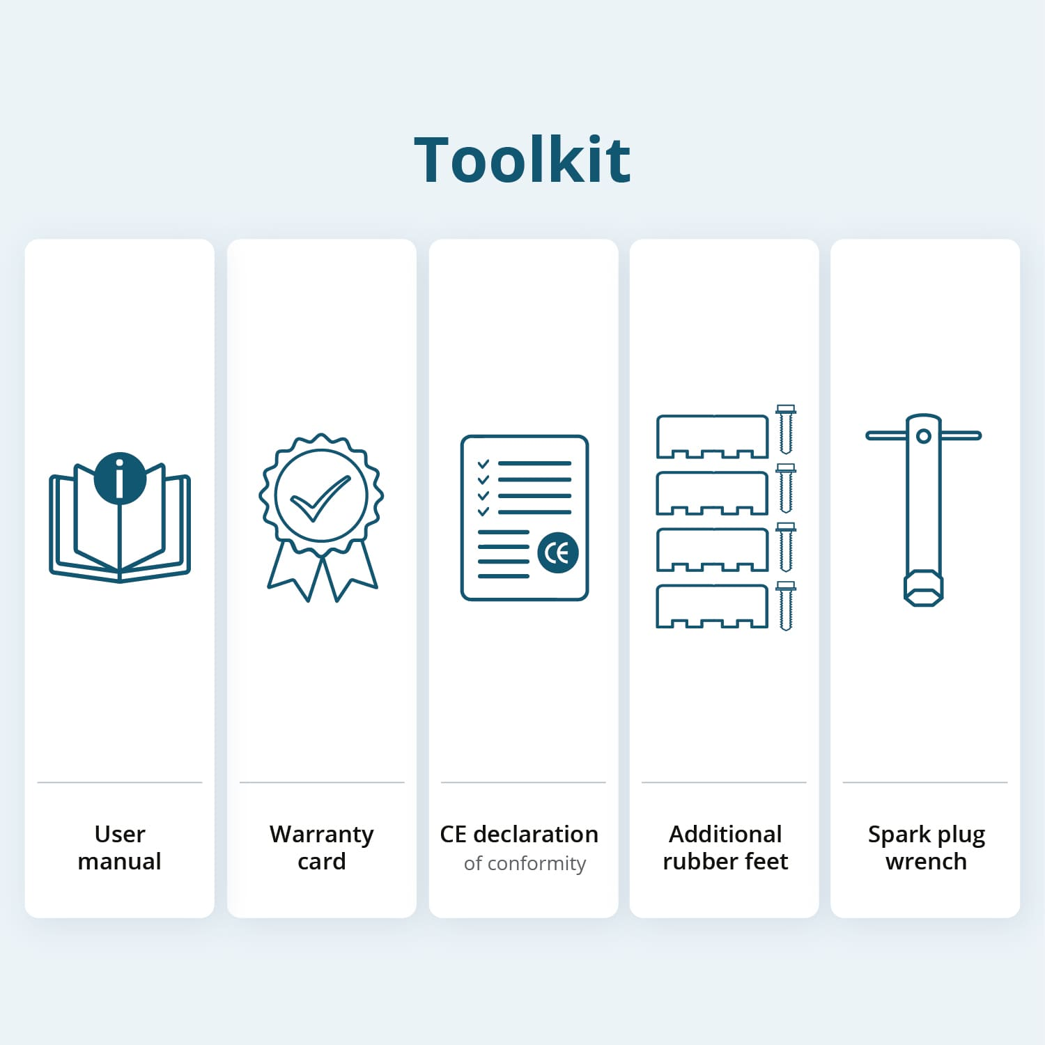 Elementy zestawu narzędzi: instrukcja obsługi, karta gwarancyjna, deklaracja CE, dodatkowe gumowe nóżki, klucz do świec.