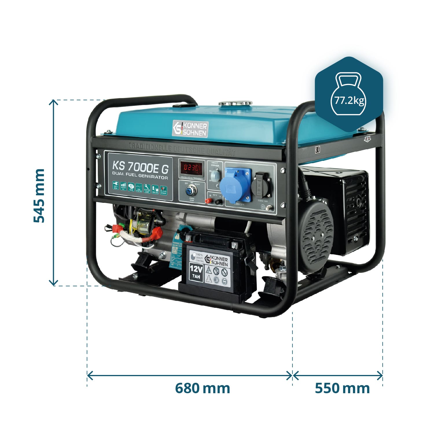 Generator, wymiary oznaczone, waga 77,2 kg. Jest turkusowy i czarny. Znajduje się na jasnym tle.