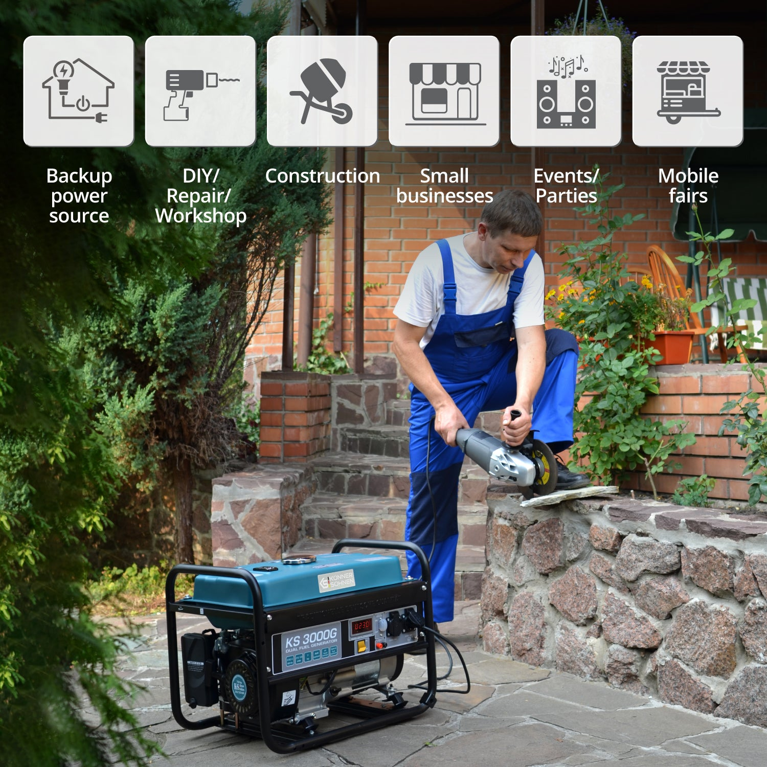 Mężczyzna szlifuje beton w pobliżu generatora. Ikony u góry. Scena: na zewnątrz. Kontekst: zasilanie dla różnych zastosowań.