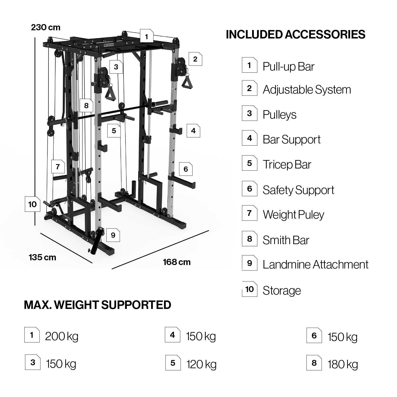 Diagrama de una máquina de fitness con medidas y etiquetas de las partes y peso máximo soportado.