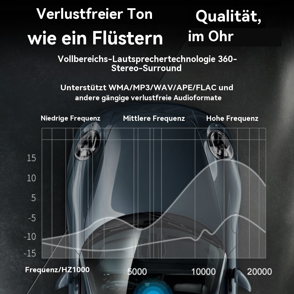 Auto mit Diagramm, das den Frequenzgang veranschaulicht und Schallwellen zeigt.