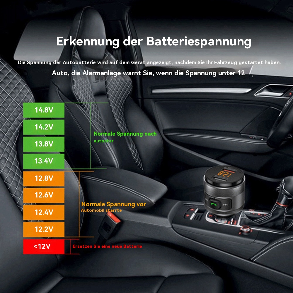 Ein Autoinnenraum mit einem Gerät, das die Batteriespannung anzeigt. Verschiedene Spannungswerte sind farbcodiert.