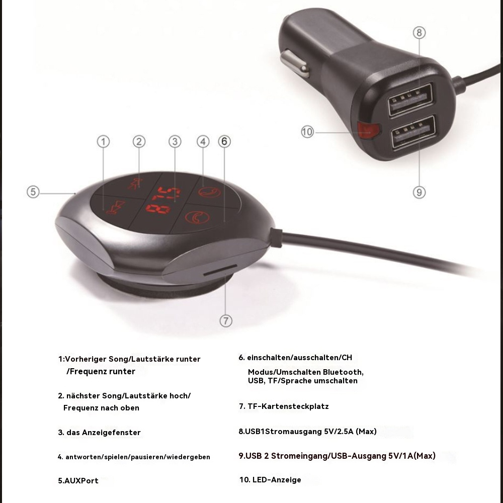 Autoladegerät. Gerät mit Tasten und Digitalanzeige. USB-Anschlüsse. Textbeschriftungen, inkl. 10 Funktionen.