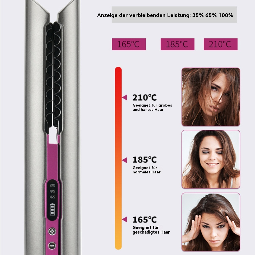 Ein pinkes und graues Glätteisen mit Temperatureinstellungen und drei Bildern, die Frisuren bei verschiedenen Temperaturen zeigen.