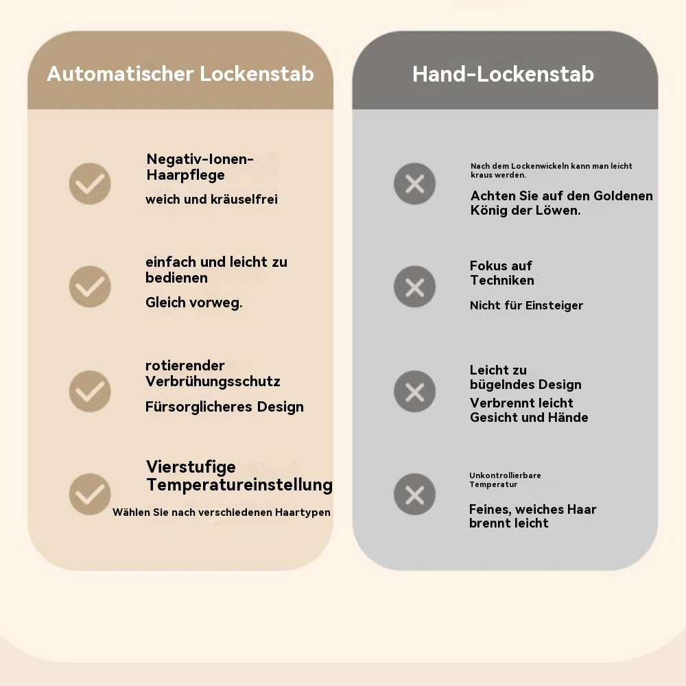 Vergleichstabelle zwischen automatischem Lockenstab und manuellem Lockenstab, mit Vor- und Nachteilen.