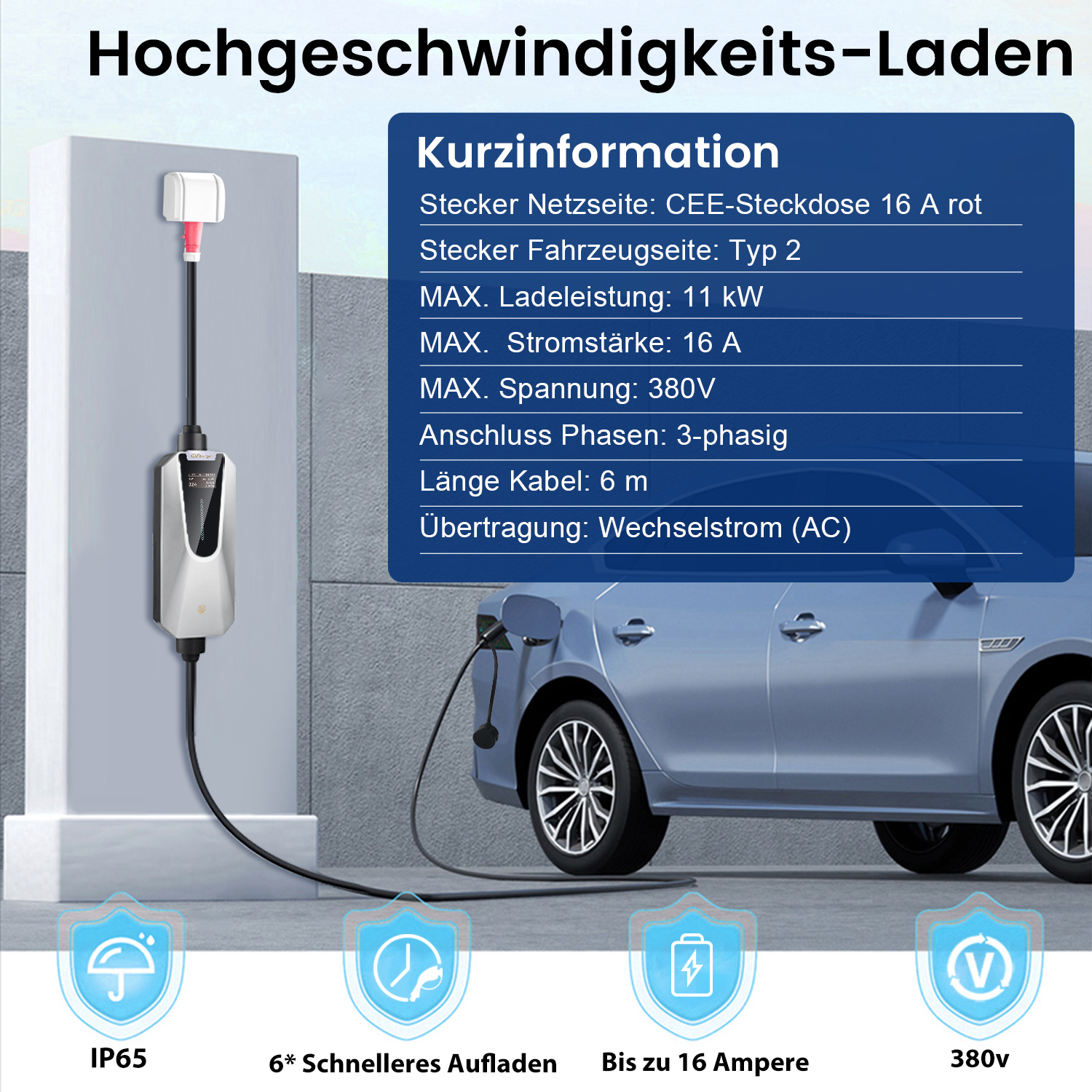 EV-Ladegerät mit Details zum Laden, einschließlich technischer Daten und einem Auto im Hintergrund.