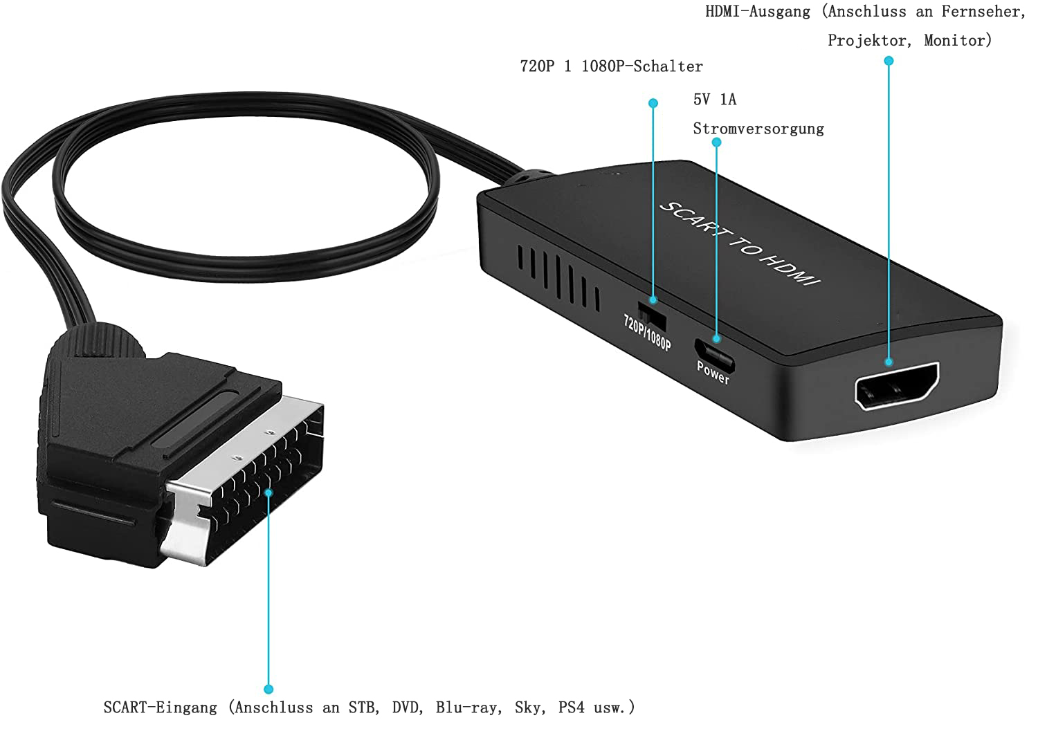 Schwarzer SCART-zu-HDMI-Konverter mit angeschlossenen Kabeln.