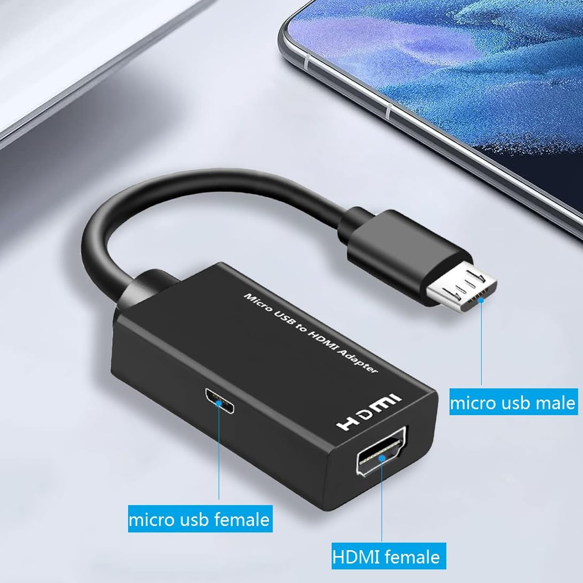 Schwarzer Micro-USB-zu-HDMI-Adapter mit Beschriftungen: Micro-USB-Buchse, Micro-USB-Stecker, HDMI-Buchse.
