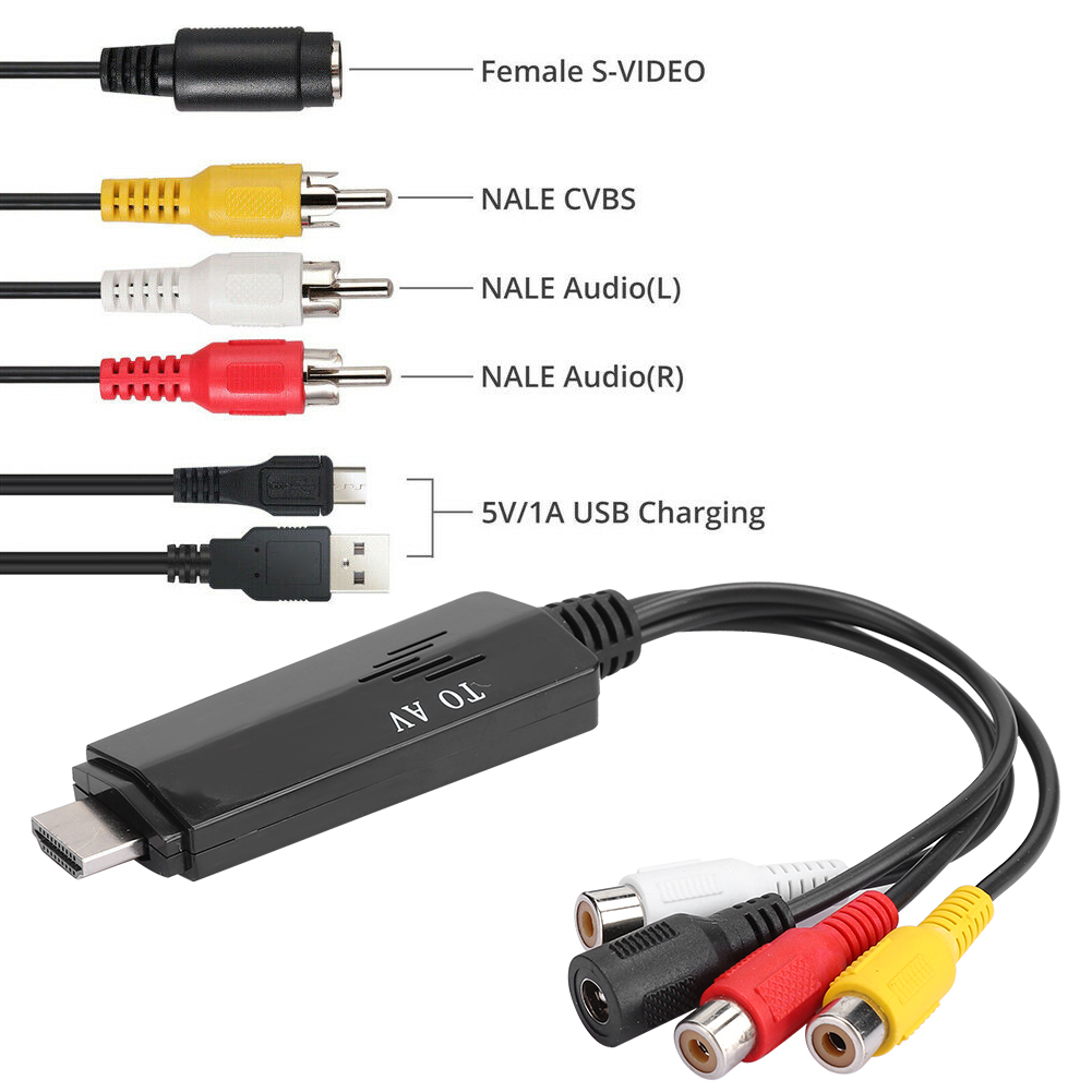 Schwarzer HDMI-zu-AV-Adapter mit mehreren Cinch-Kabeln. Verschiedene Etiketten sind ebenfalls im Bild sichtbar.