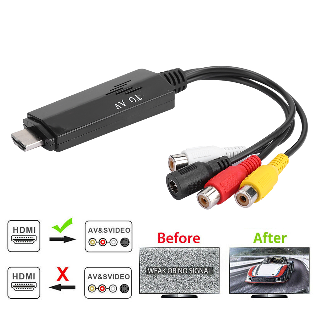 Schwarzer HDMI-zu-AV-Adapter, Cinch-Kabel und ein Vergleich vor und nach dem Anschluss, der Fernsehbildschirme zeigt.