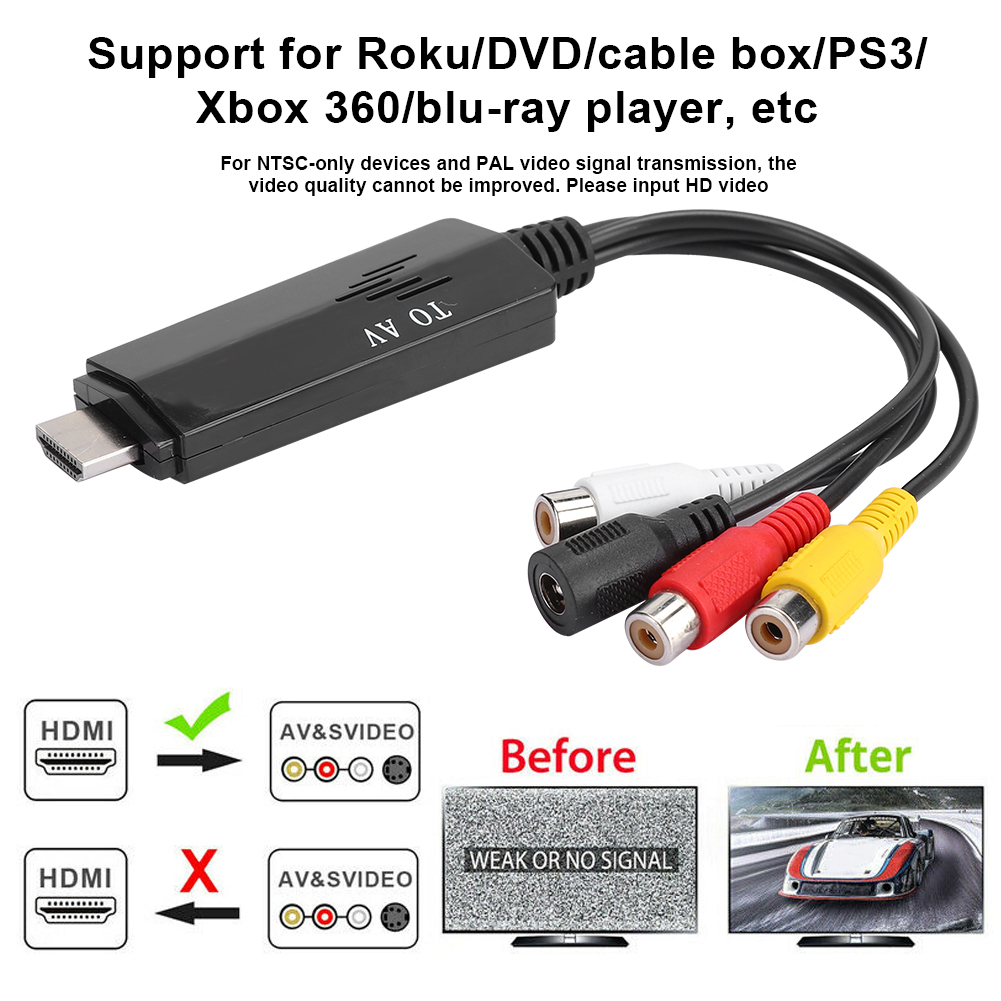 HDMI-zu-AV-Adapter mit Kabeln. Vorher- und Nachher-Bilder zeigen die Verbesserung der Videoqualität.