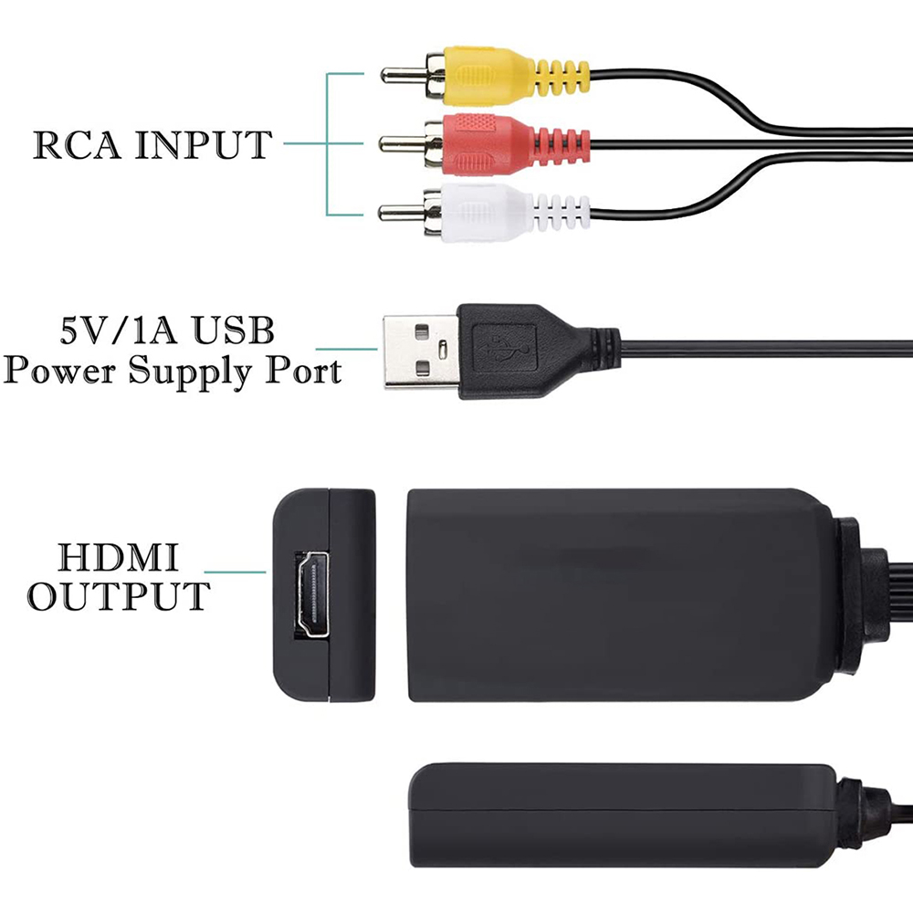 Nahaufnahme eines Adapters mit Cinch-Eingang, einem USB-Anschluss und einem HDMI-Ausgang, die Anschlüsse zeigend.