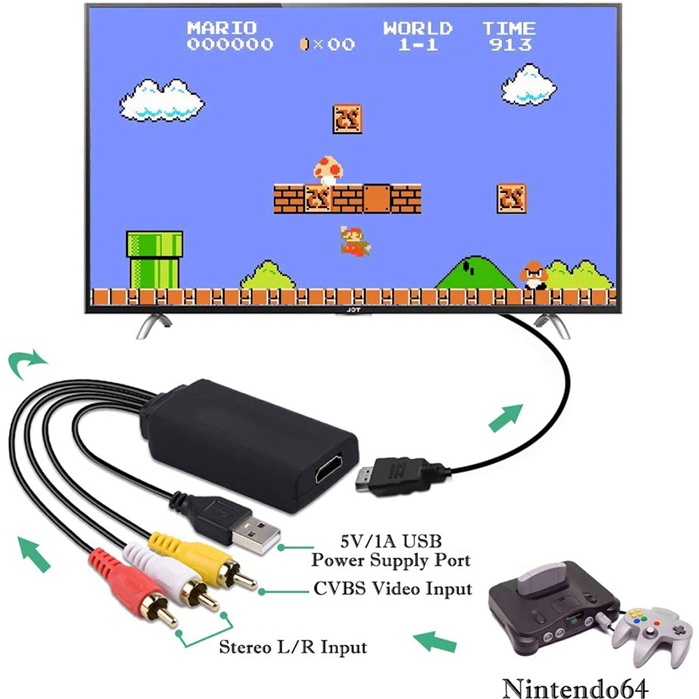 Retro-Konsolen-Setup: Nintendo 64, Fernseher und Adapter. Kabel verbinden die Geräte.