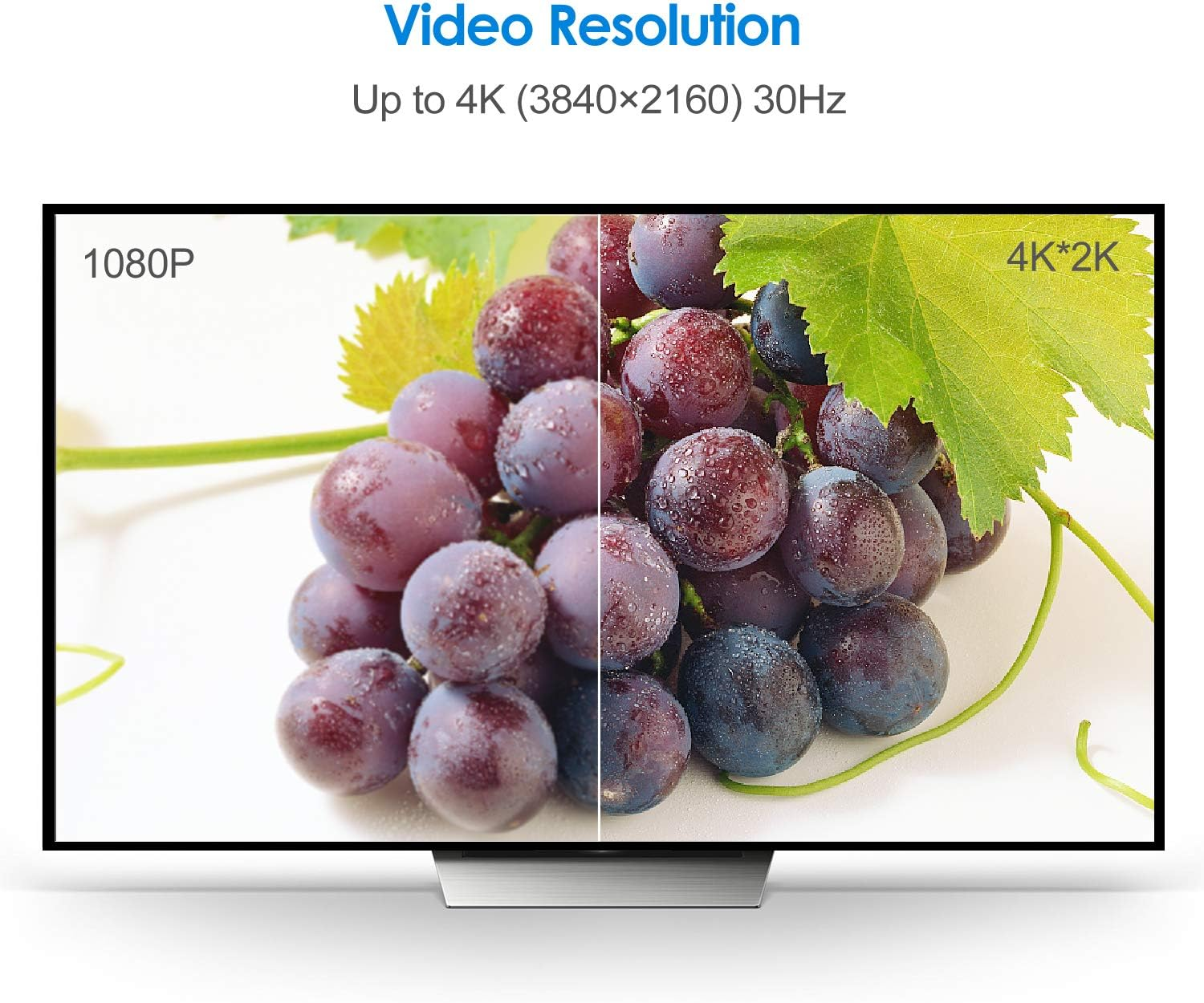 TV-Bildschirm mit geteiltem Bild: Trauben links in 1080P und rechts in 4K.