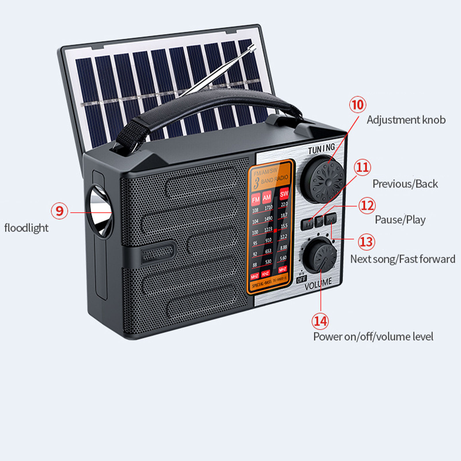 Ein tragbares Radio mit Solarpanel, Taschenlampe und verschiedenen beschrifteten Knöpfen.
