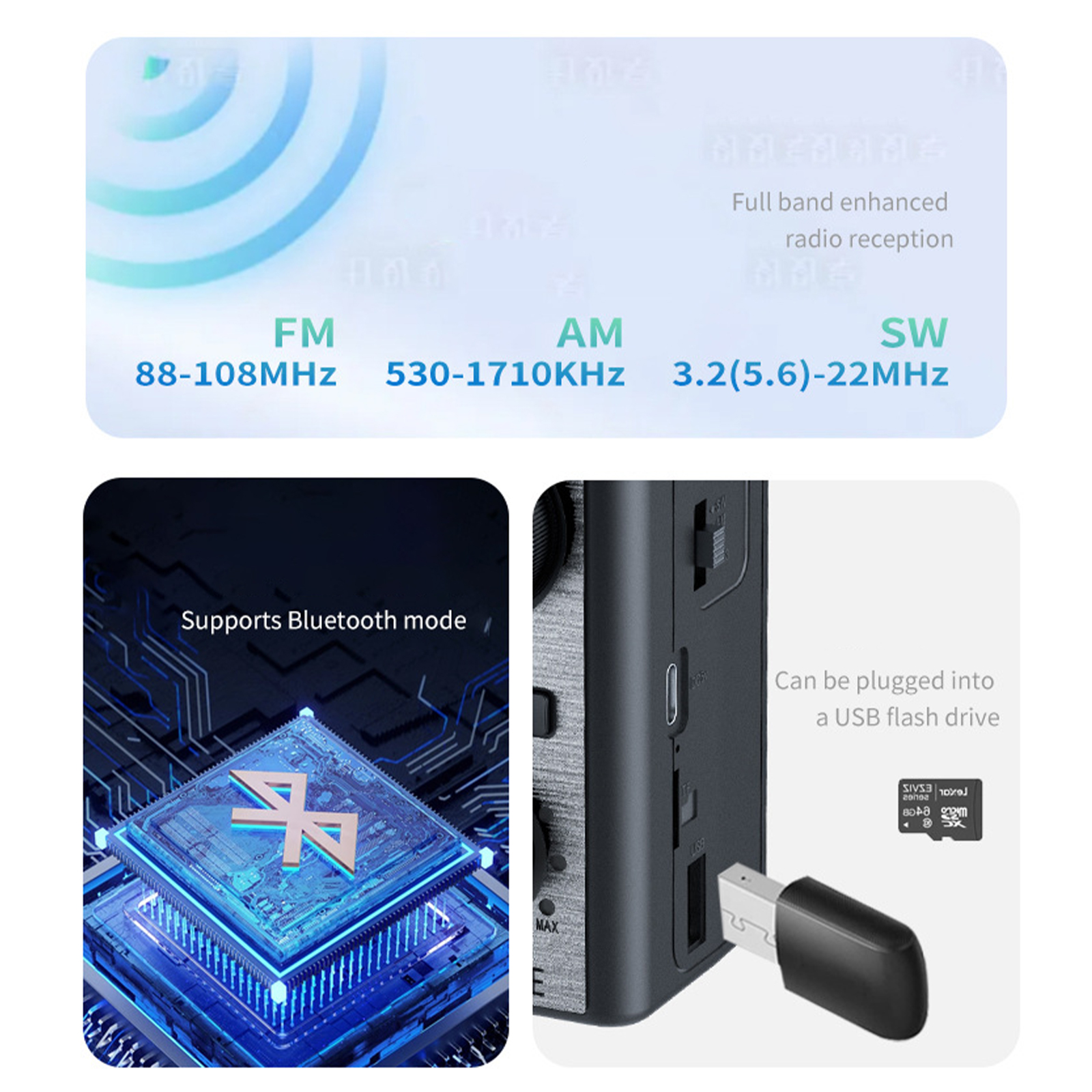 Bilder eines Radios mit FM/AM/SW-Frequenzen, Bluetooth-Modus und USB-Anschlussmöglichkeiten.