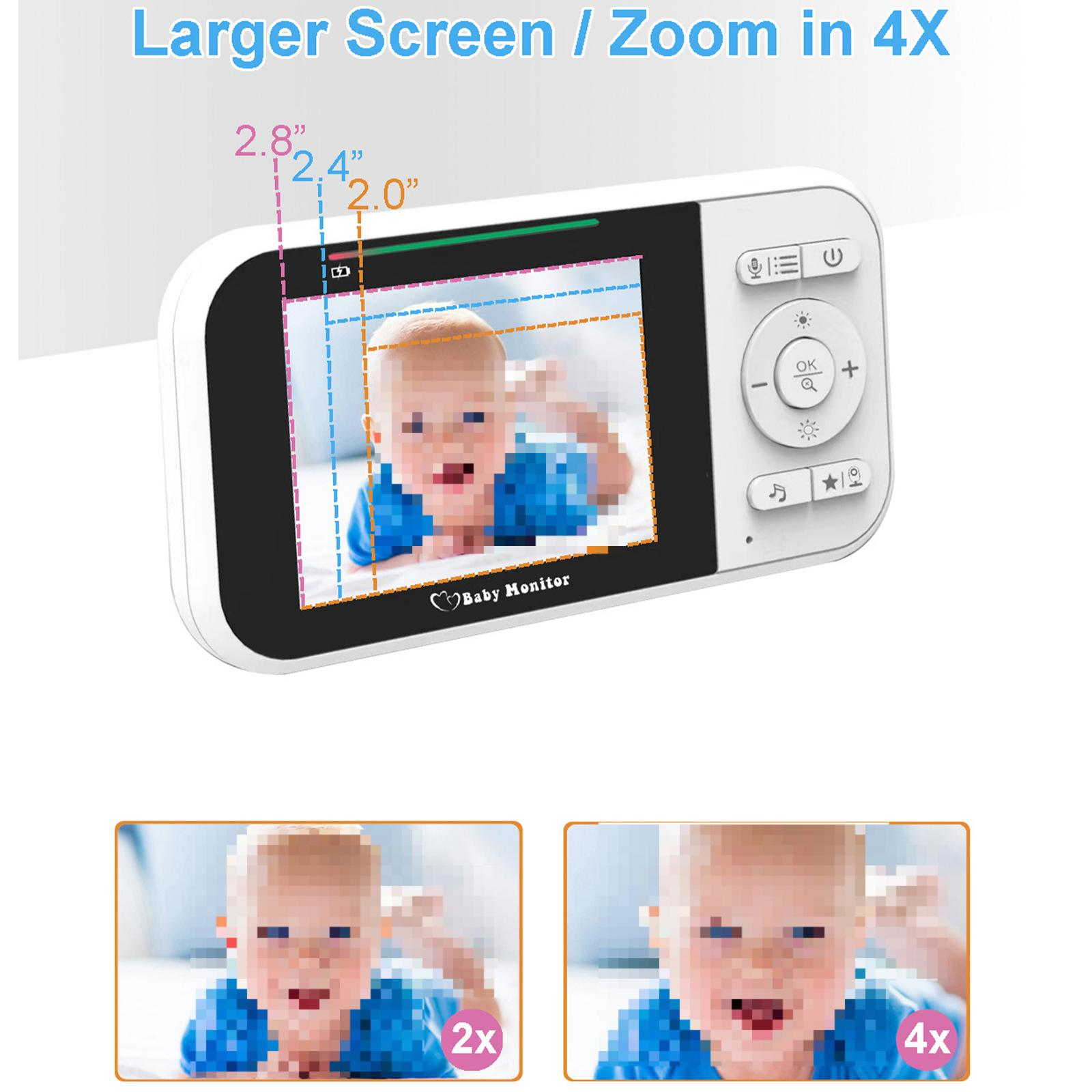 Babyphone-Bildschirm, der ein Baby zeigt, vergrößert. Text: Größerer Bildschirm / 4X vergrößern.