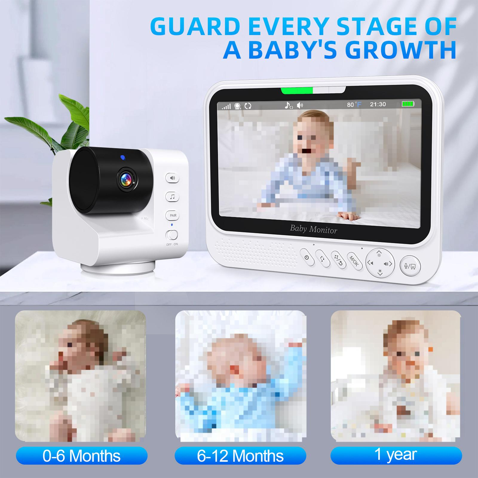 Babyphone mit Kamera und Bildschirm, der ein Baby zeigt. Drei Bilder von Babys in verschiedenen Altersstufen werden angezeigt.