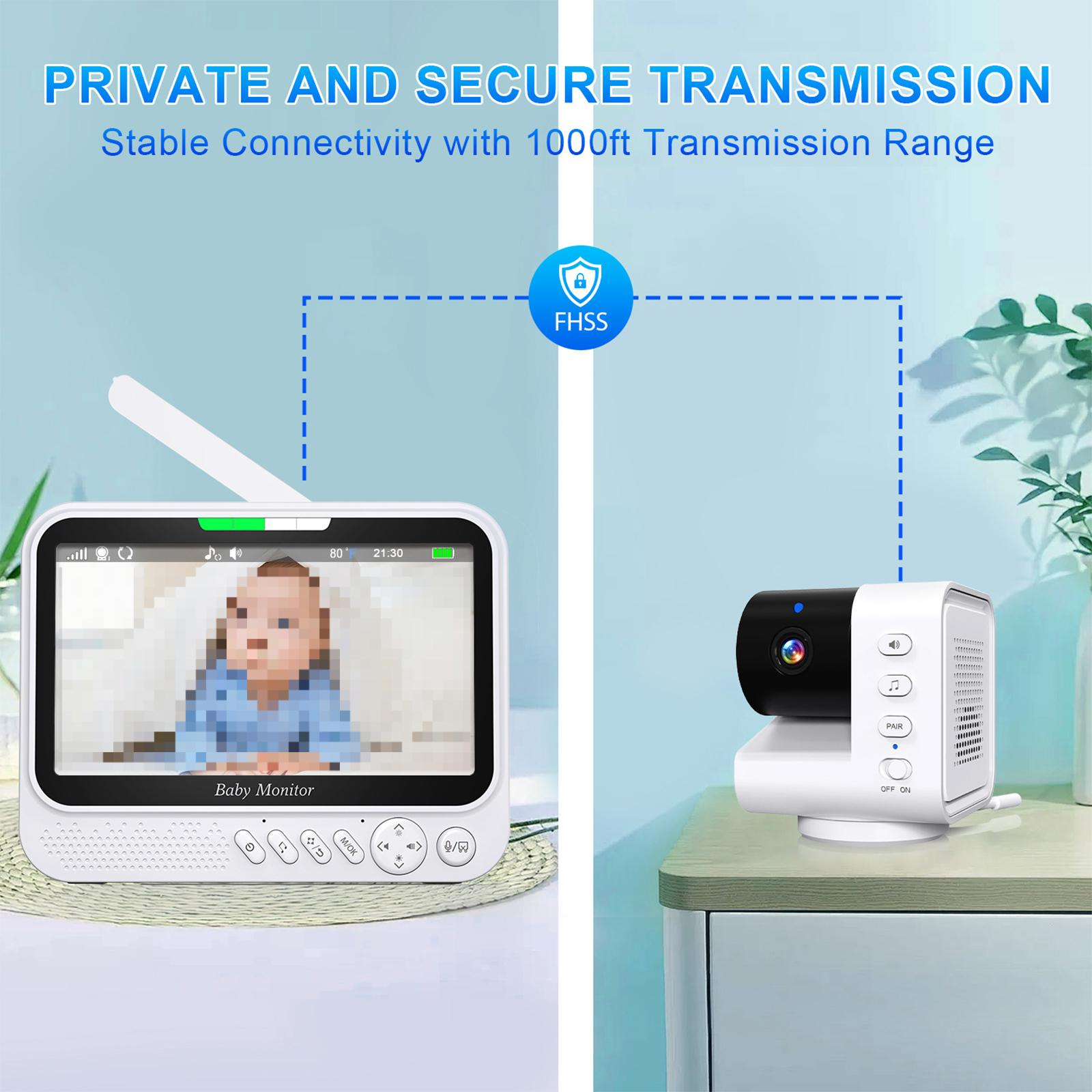 Babyphone: Bildschirm mit Baby, Kamera und Text: 'PRIVATE AND SECURE TRANSMISSION'.