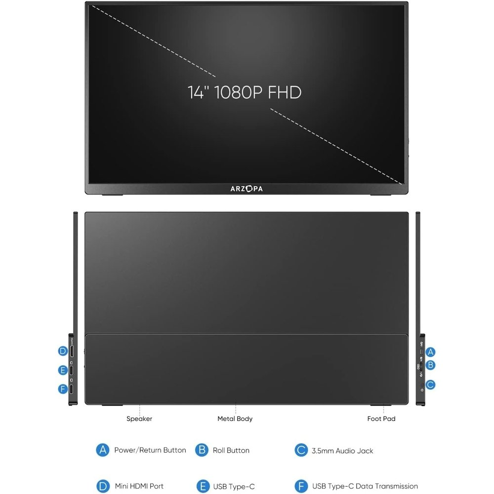 Monitor negro con texto y funciones etiquetadas. Puertos y botones se muestran en los lados.