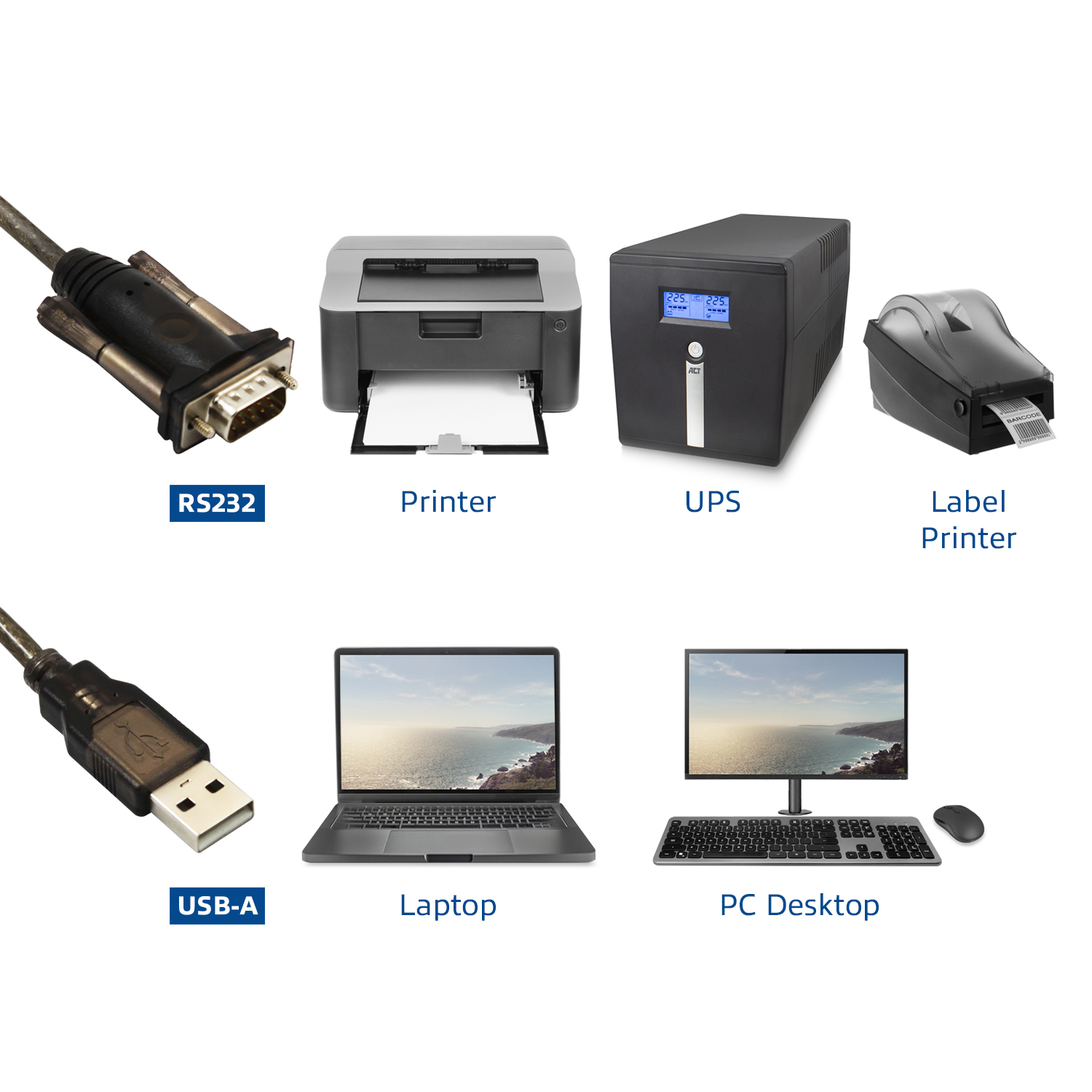 Zestaw urządzeń tech: RS232, drukarka, UPS, drukarka etykiet, kabel USB-A, laptop i komputer stacjonarny.