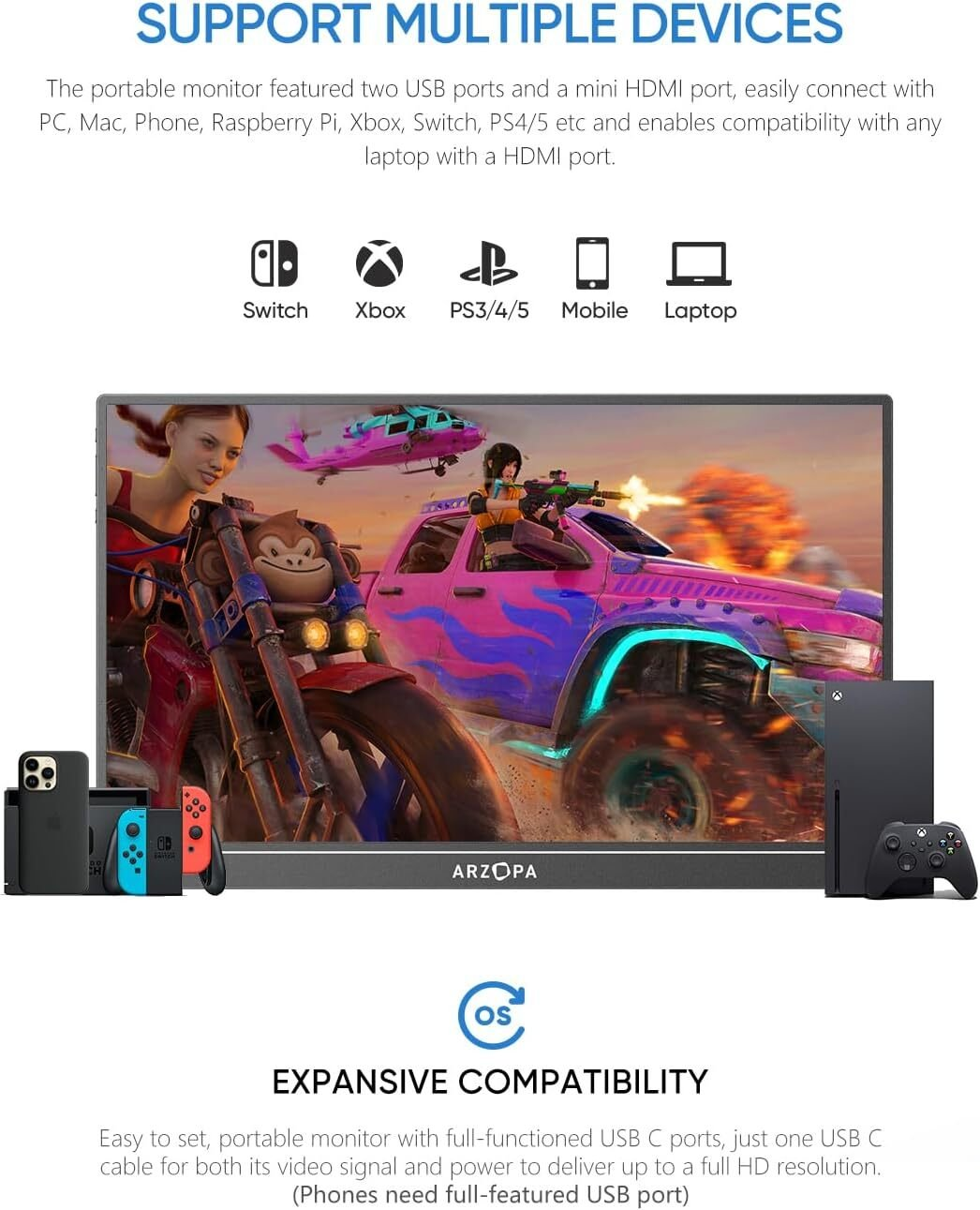 Monitor portátil mostrando gráficos de juegos, con consolas y teléfono debajo. Texto destaca soporte multi-dispositivo y compatibilidad.