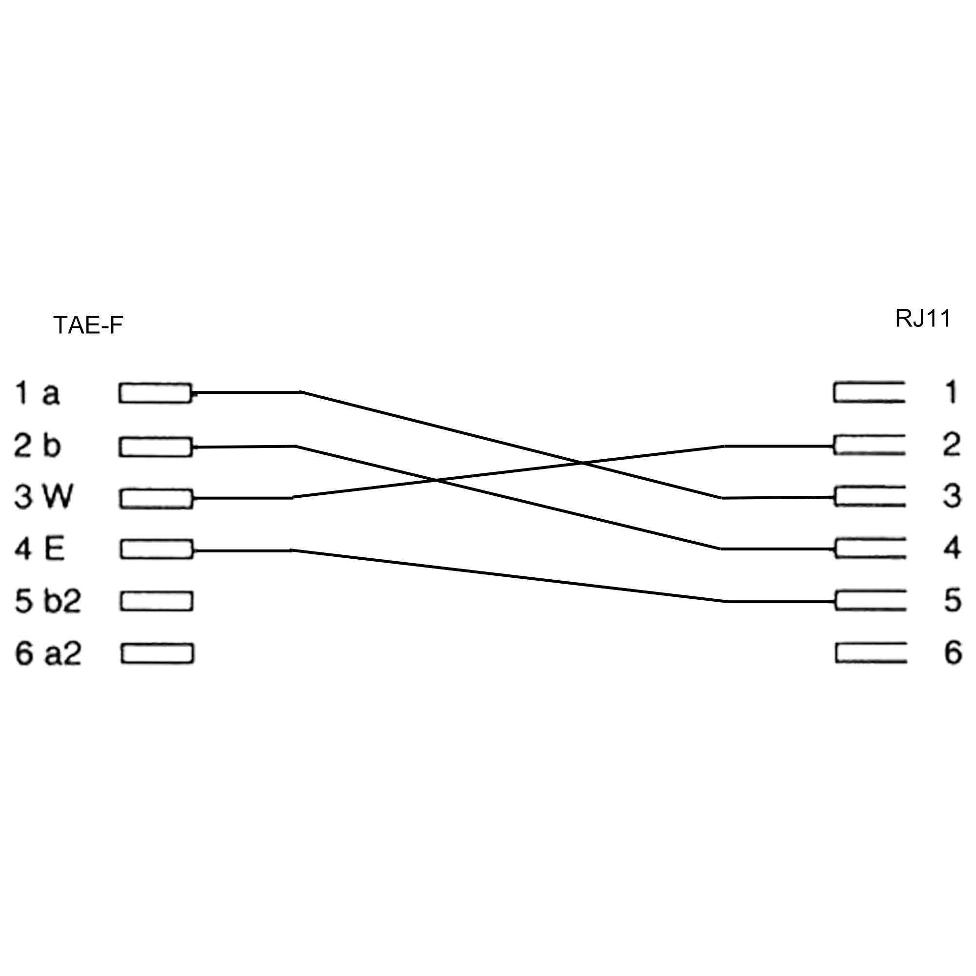 Verdrahtungsdiagramm mit Linien und Beschriftungen für TAE-F- und RJ11-Anschlüsse, weißer Hintergrund.