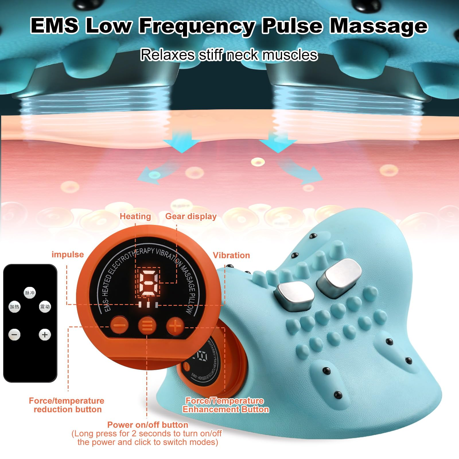 Diagramm der EMS-Niederfrequenz-Impulsmassage mit dem Nackenmassagegerät. Der Hintergrund ist Wasser.