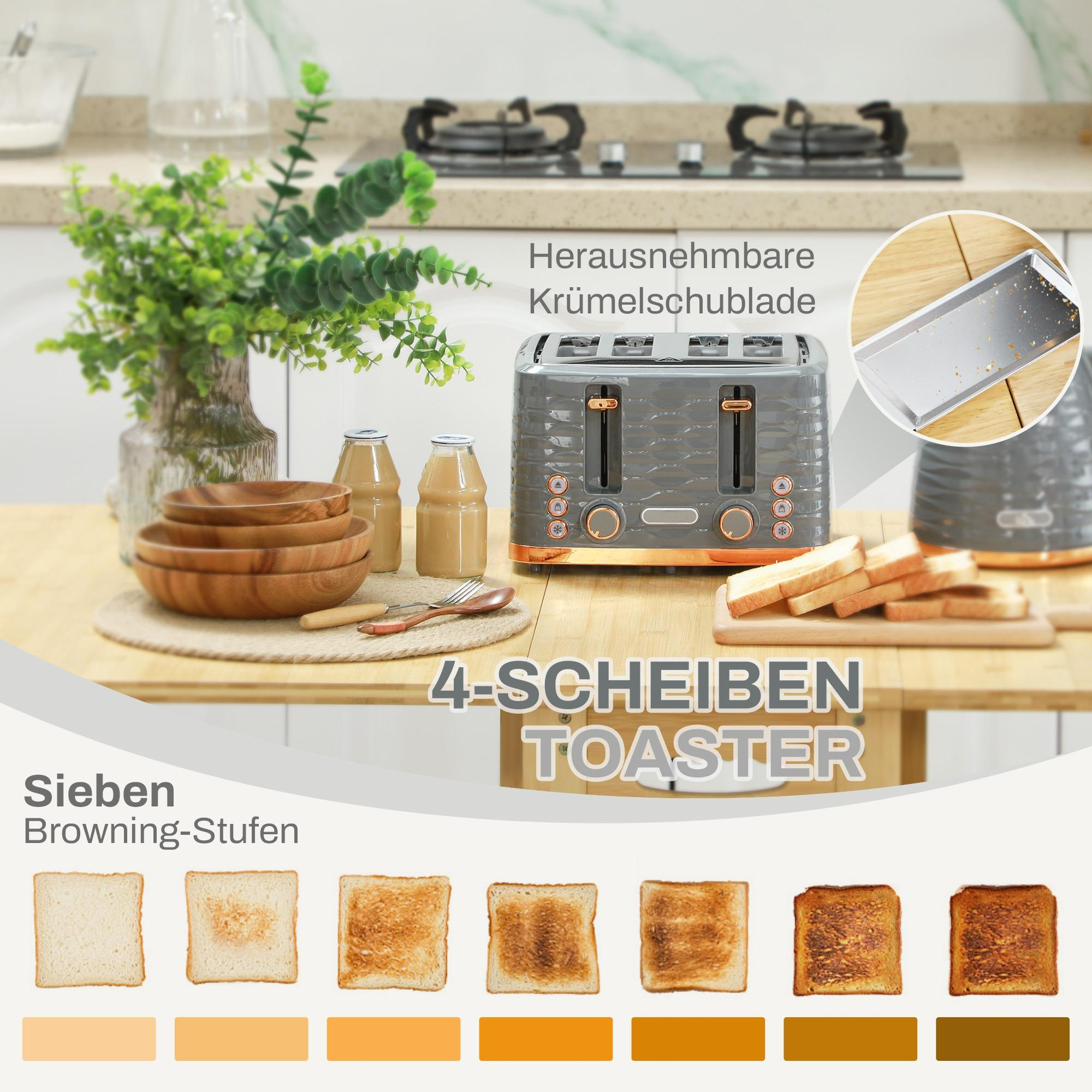 Grauer Toaster mit goldenen Akzenten, Brotscheiben und Tisch. Text oben drauf.