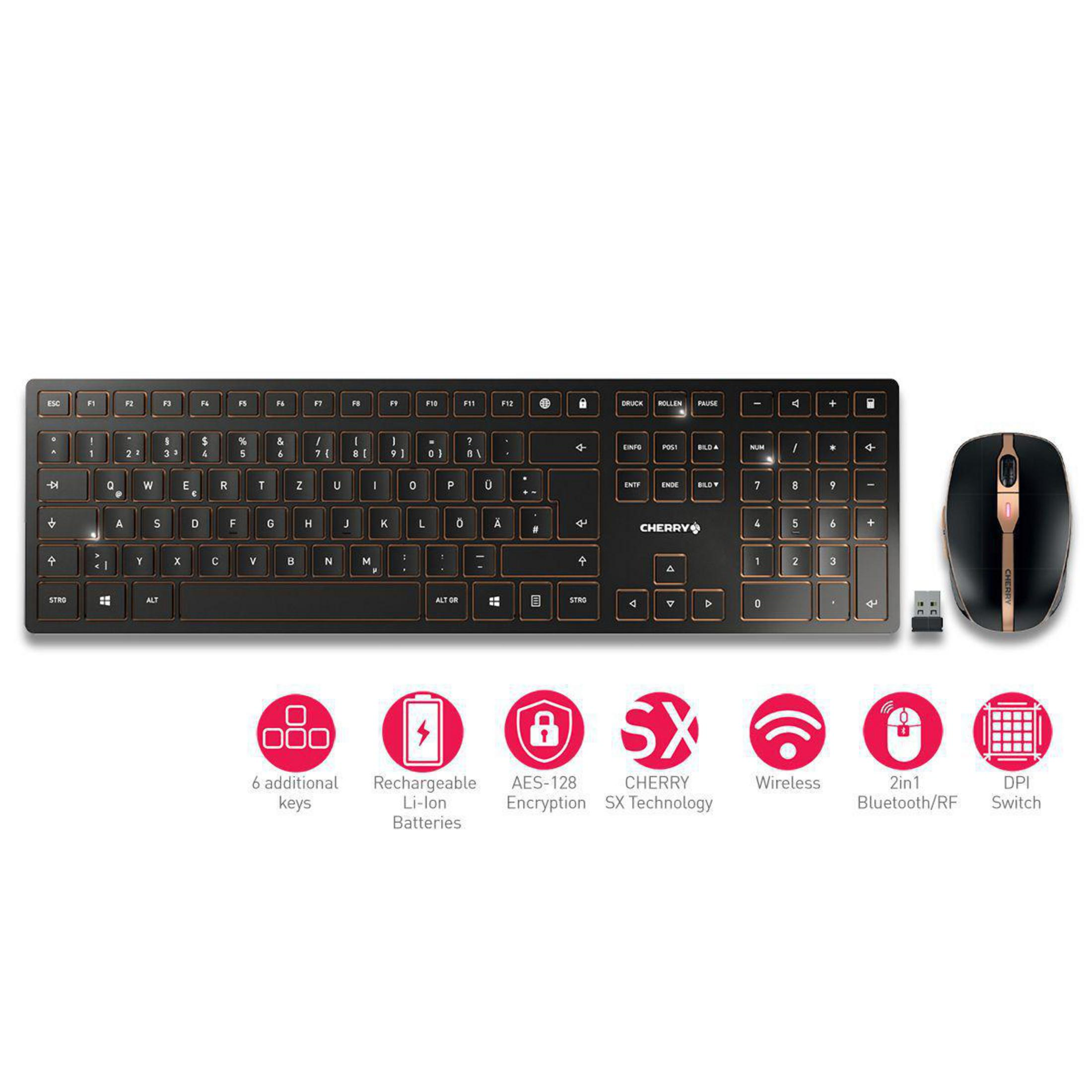 Tastiera e mouse neri con dettagli dorati. Wireless e altre icone di funzionalità.
