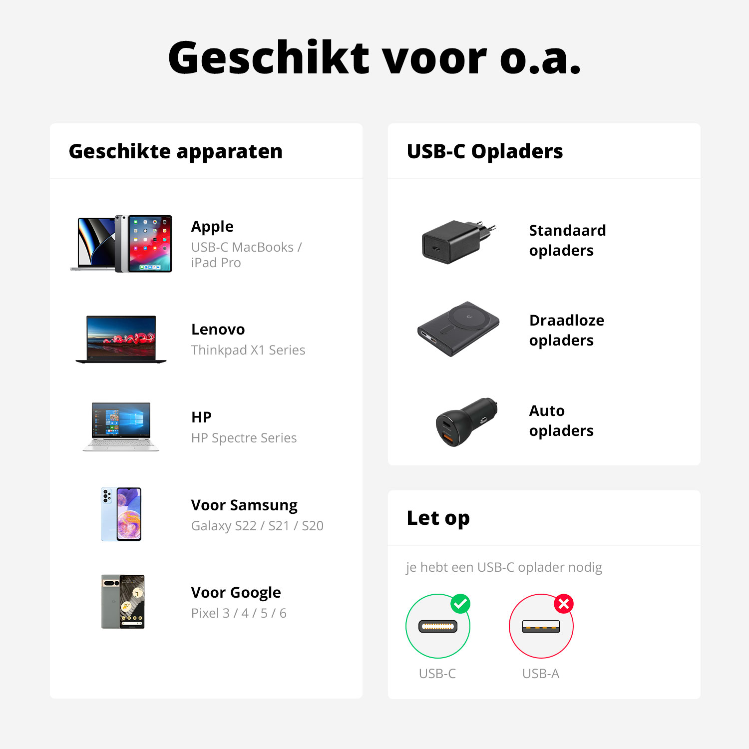 A white image shows devices compatible with USB-C chargers, including phones, laptops, and chargers.