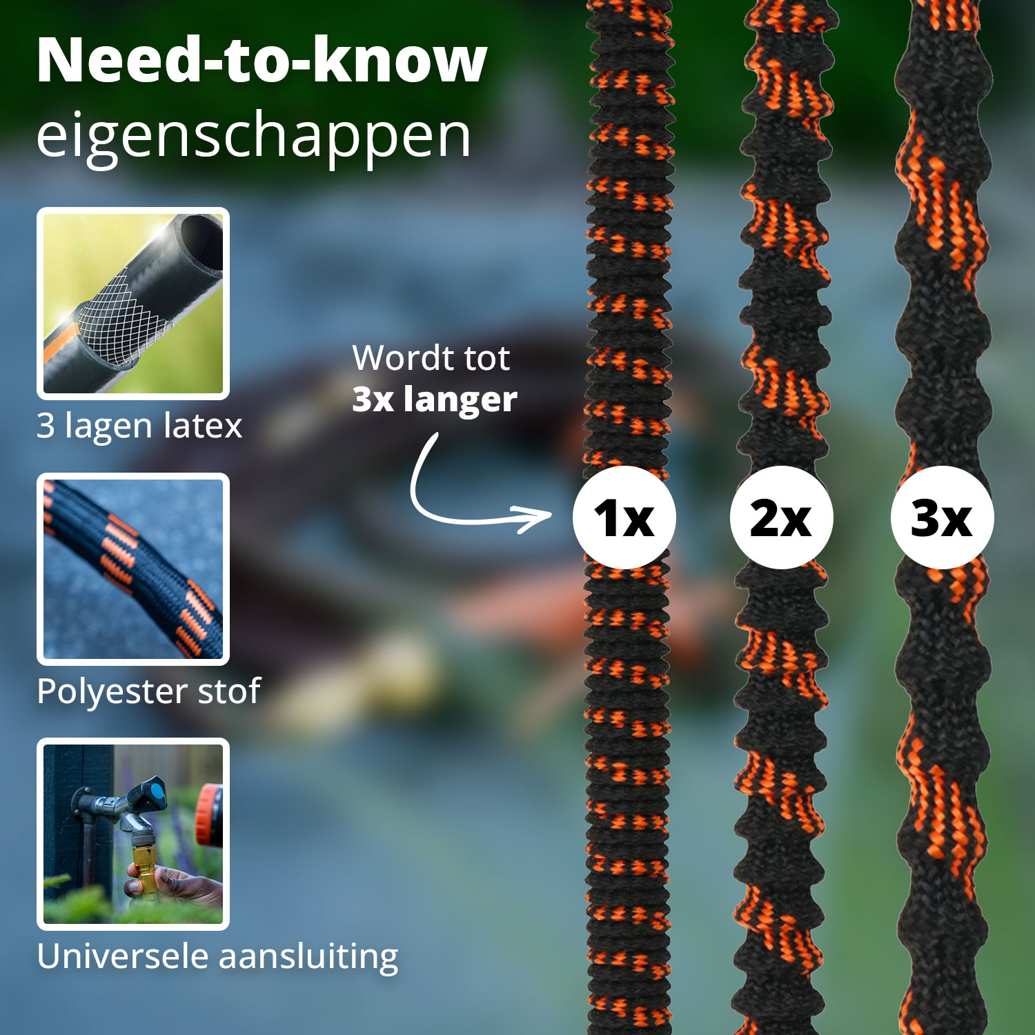 Diagramm, das die Merkmale eines ausziehbaren Schlauchs zeigt, einschließlich Latexschichten und Polyestergewebe.