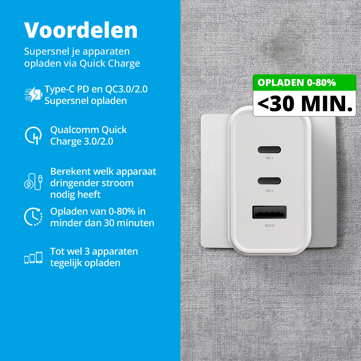 Witte oplader met poorten en tekst; blauwe achtergrond met tekst over productvoordelen.