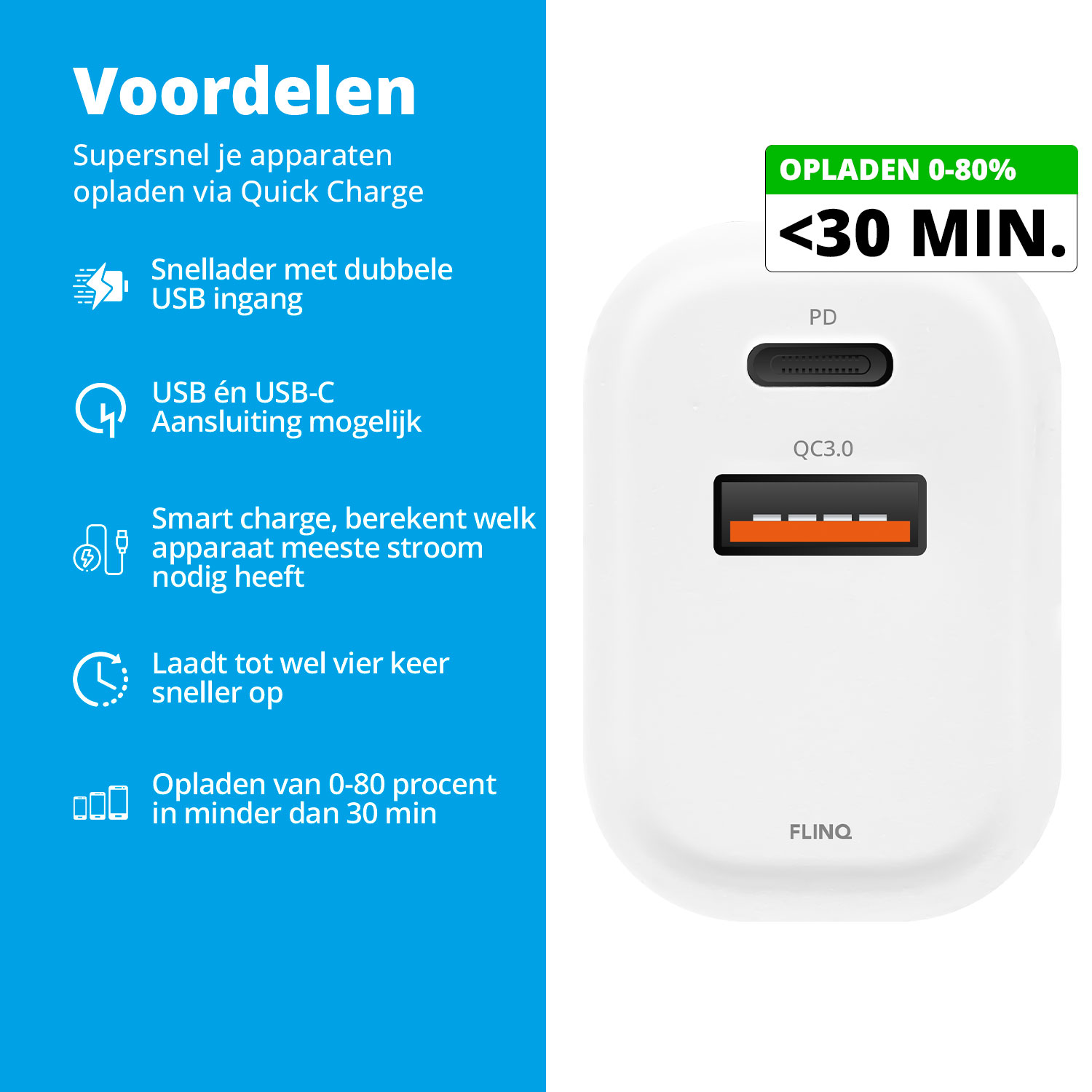 Witte oplader met tekst en pictogrammen. Heeft een USB- en USB-C-poort. Zegt 0-80% in minder dan 30 min.