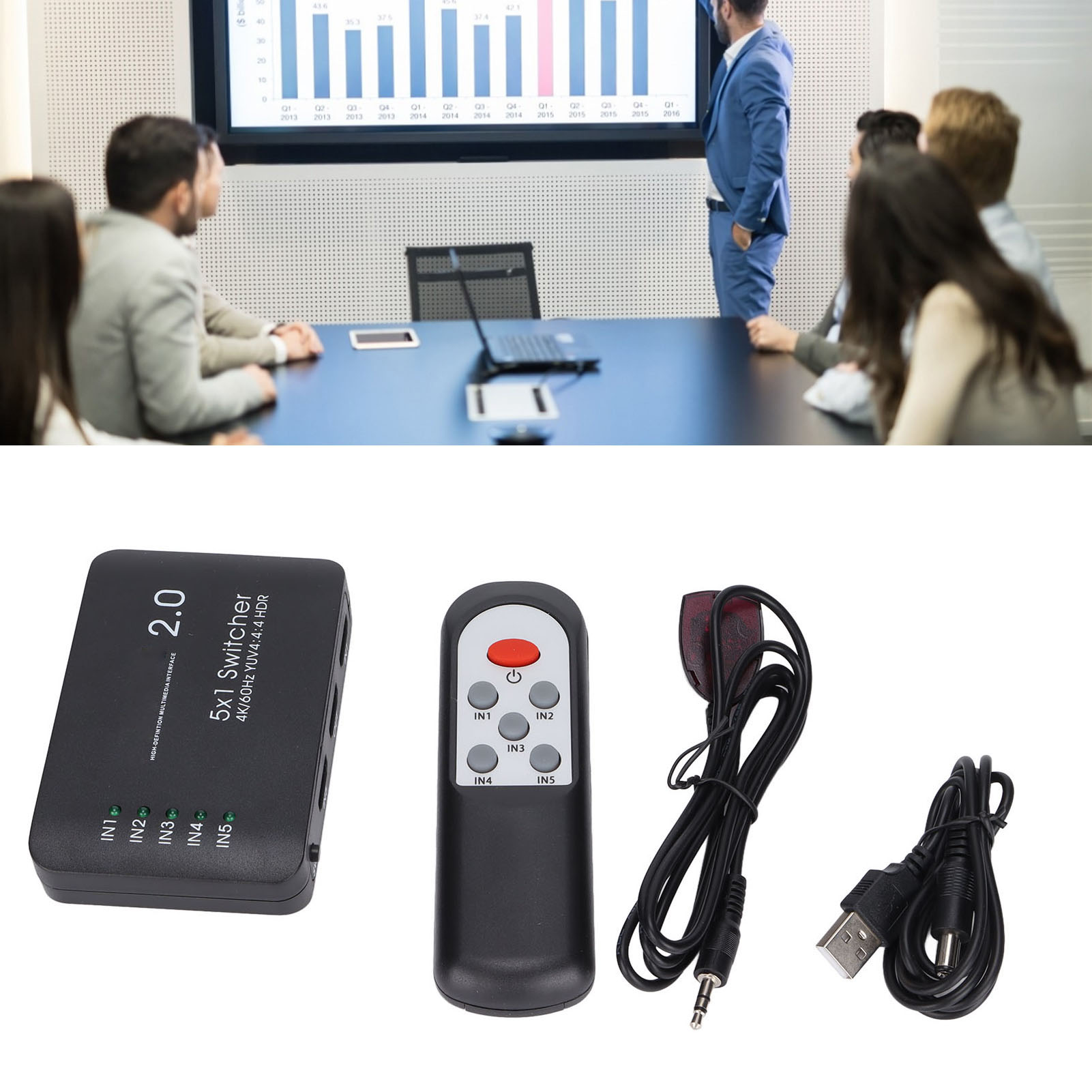 Leute in einem Meeting, ein Präsentator, der auf einen Bildschirm mit Diagrammen zeigt. Außerdem ein schwarzes Gerät und Zubehör.