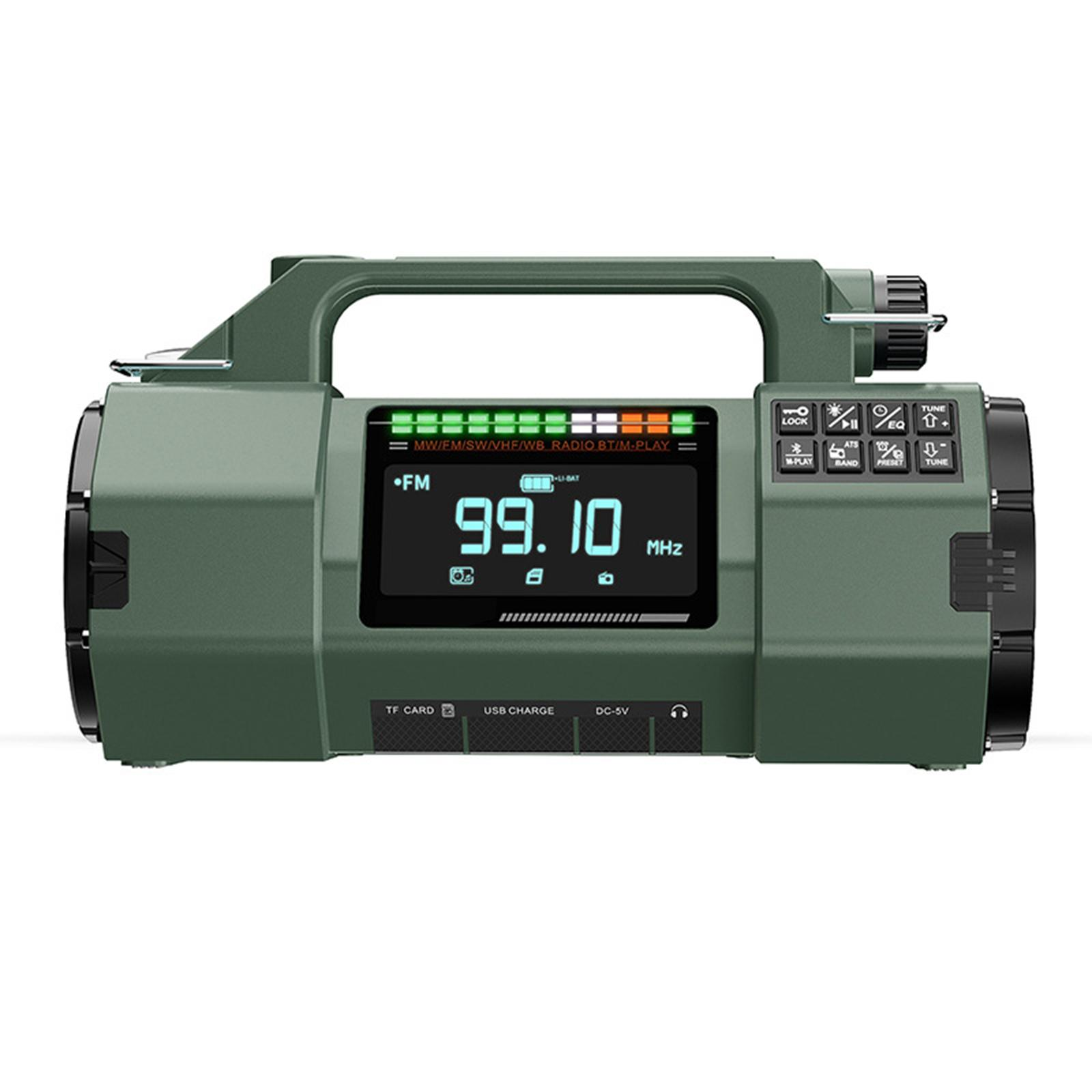 Grünes Radio mit Griff und Digitalanzeige, mit FM 99,10 MHz.