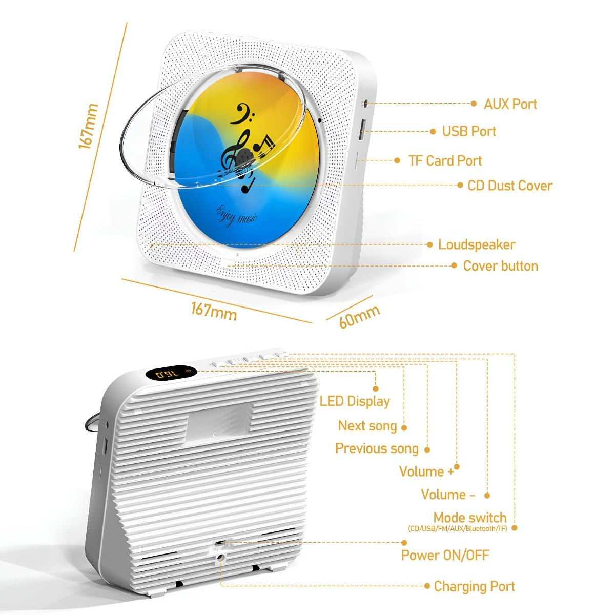 Ein weißer CD-Player mit Beschriftungen. Er hat eine CD und beschriftete Anschlüsse: AUX, USB, TF und Lautsprecher.