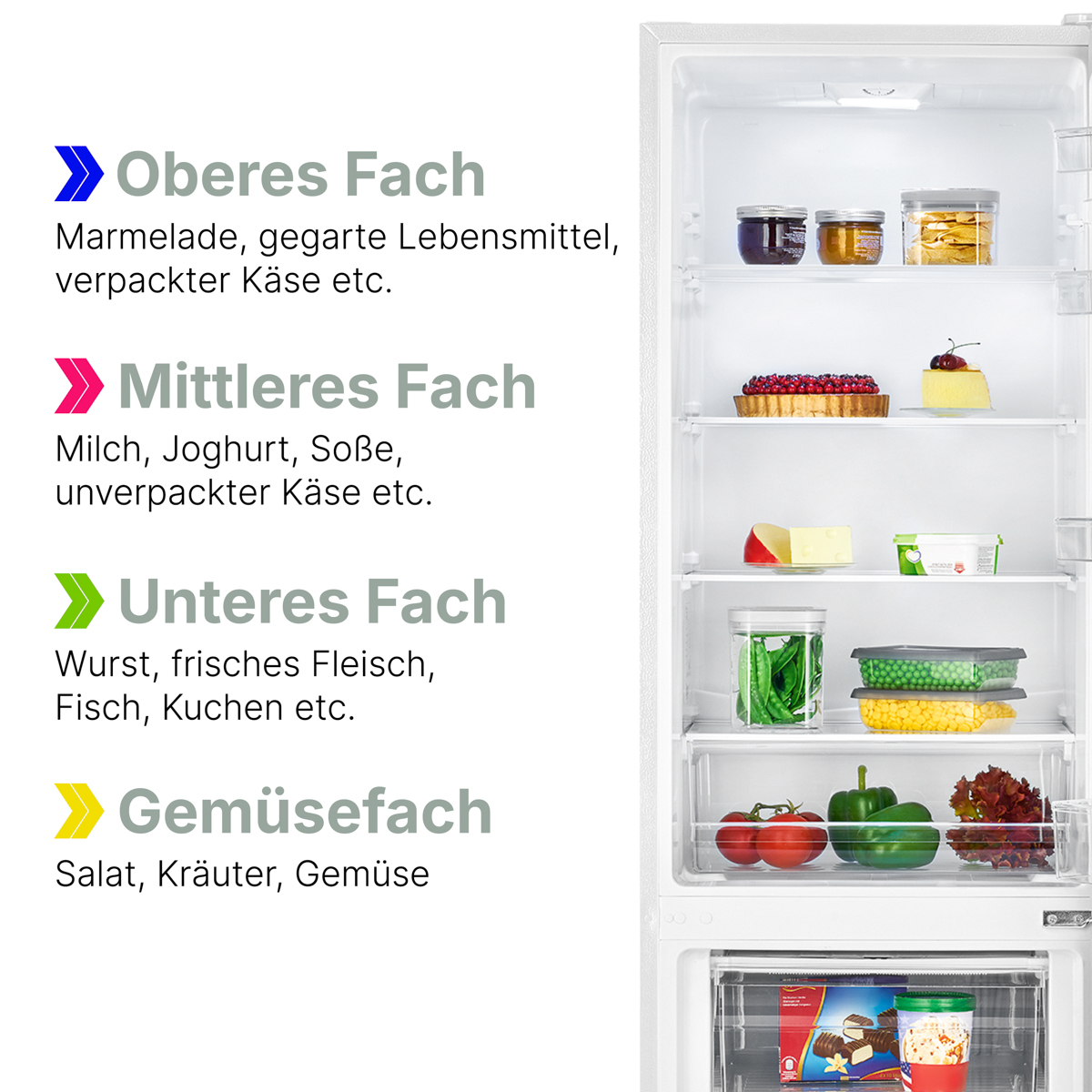 Wnętrze lodówki z półkami, zawierające różne produkty spożywcze podzielone na sekcje.