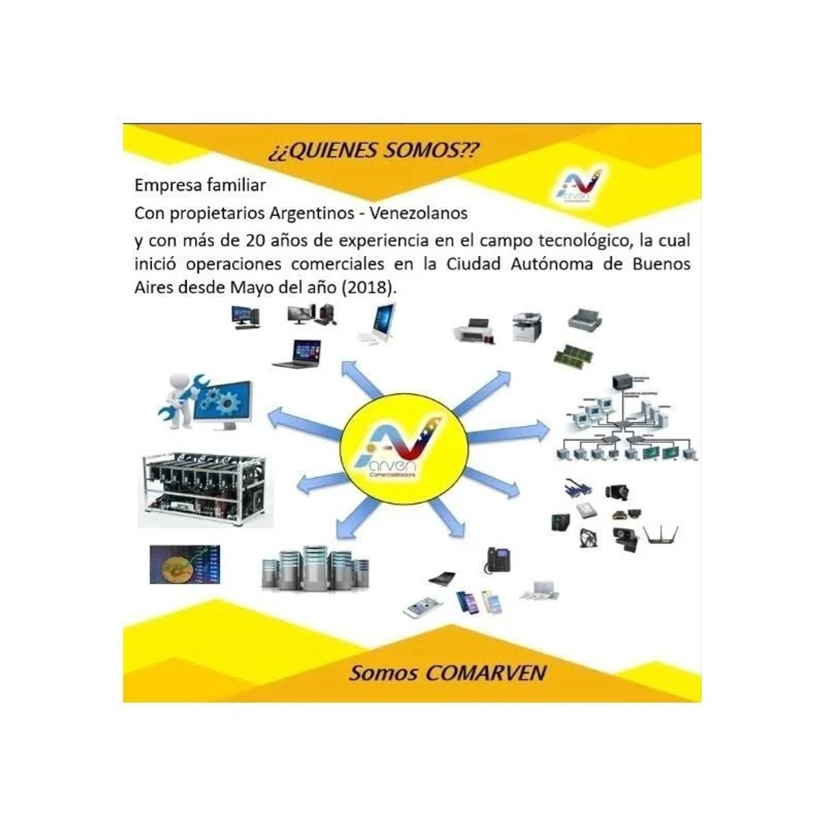 Reklama z tekstem '¿QUIENES SOMOS??' i kolażem obrazów związanych z technologią.