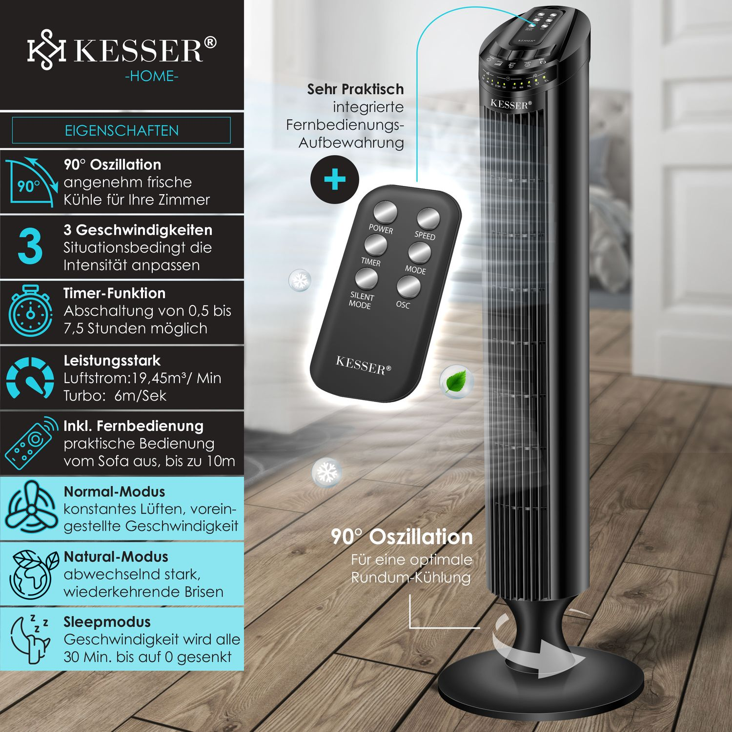 LBSTP Tragbarer Standventilator – Faltbar, 7200mAh Akku, 4 Geschwindigkeiten, Mit Fernbedienung