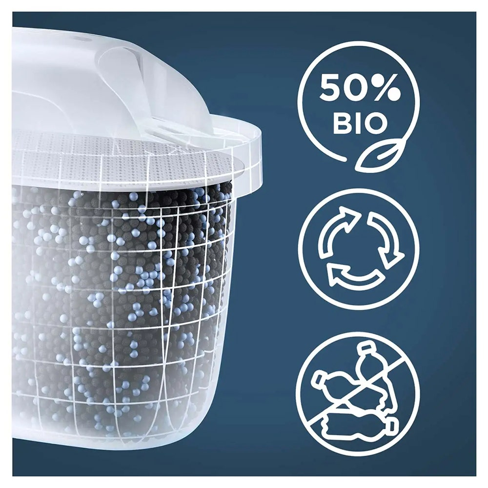 Wasserfilterkartusche mit Filtersystem und Recycling-Symbolen.