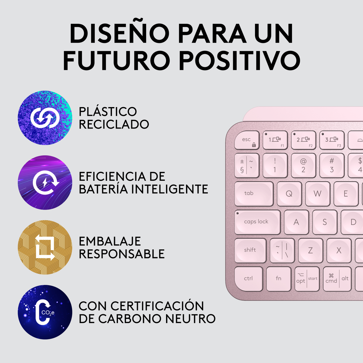 Rosa Tastatur mit Text, Symbolen und Logos zu Recycling, CO2-Neutralität.