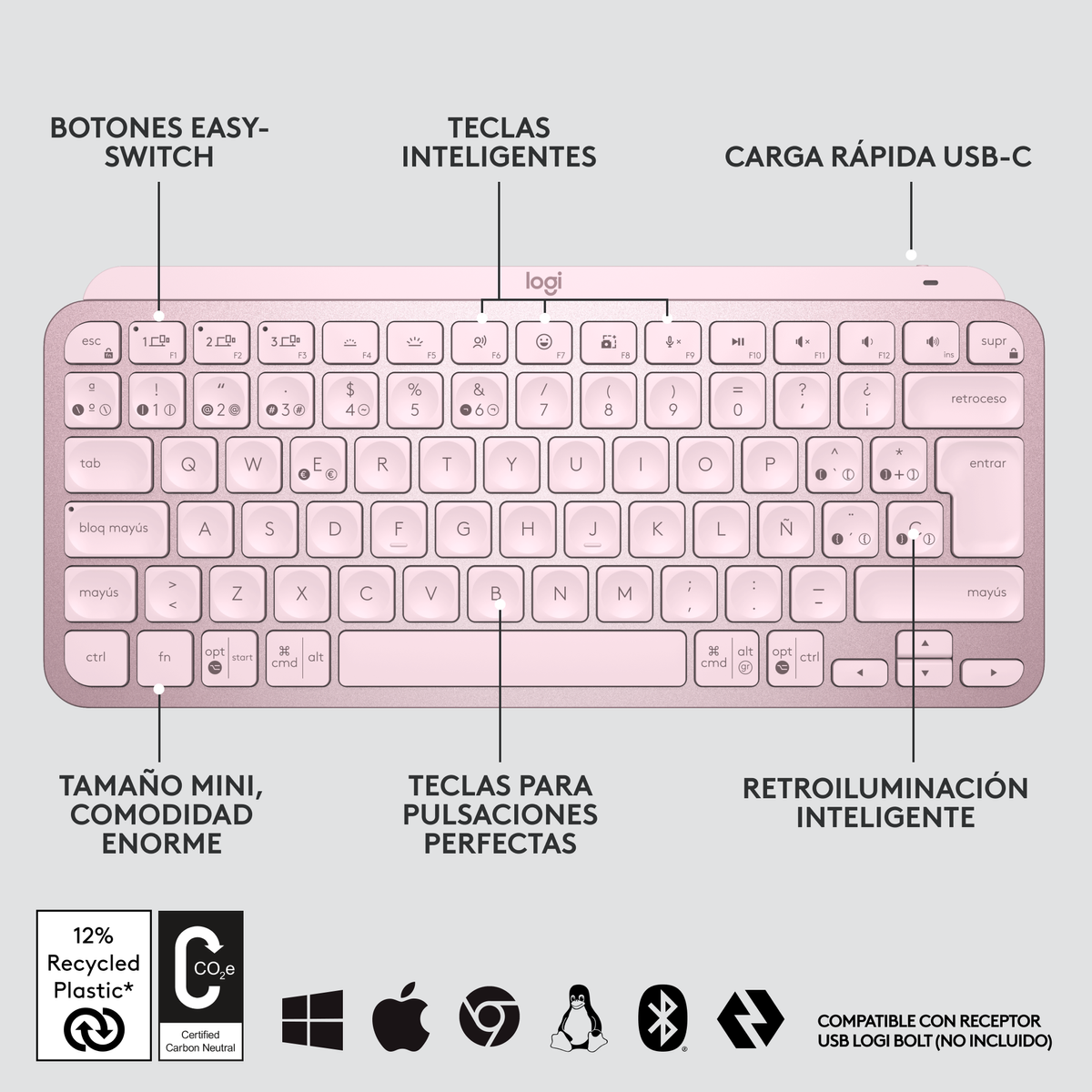 Eine rosa Tastatur mit weißen Tasten und Textbeschriftungen.