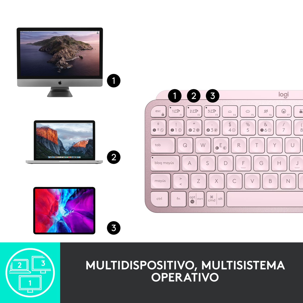 Rosa Tastatur mit drei Geräten und spanischem Text.