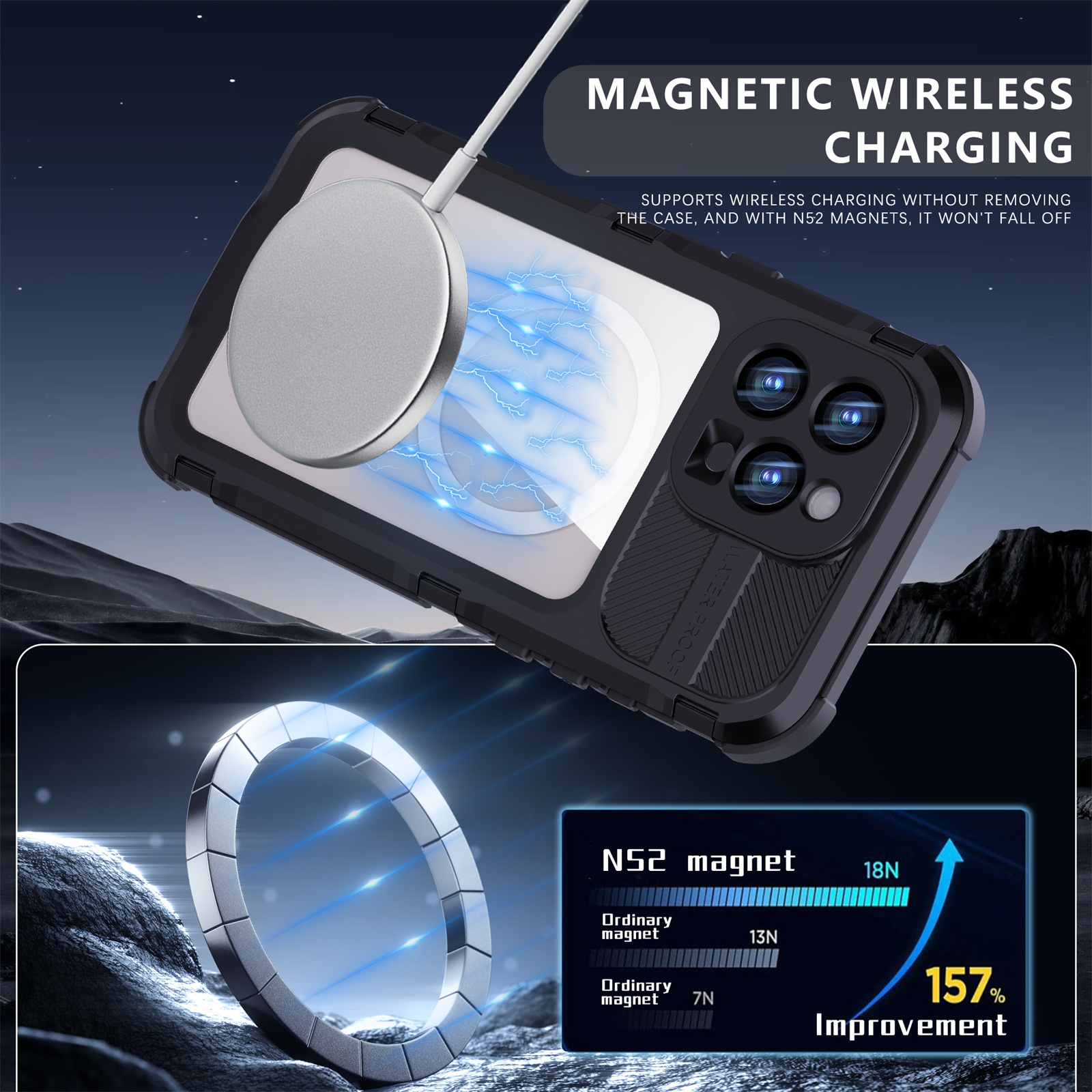 Telefon in schwarzem Gehäuse mit magnetischem kabellosem Laden, Blitzgrafik und Magnetstärkenvergleichstabelle.