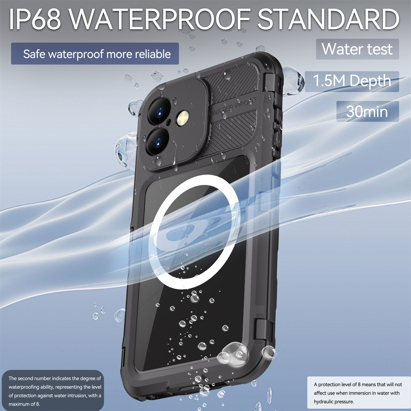 Schwarze Handyhülle mit Telefon darin, mit Wassertröpfchen. Zeigt wasserdichte Eigenschaften. Text: IP68 Wasserdicht Standard.