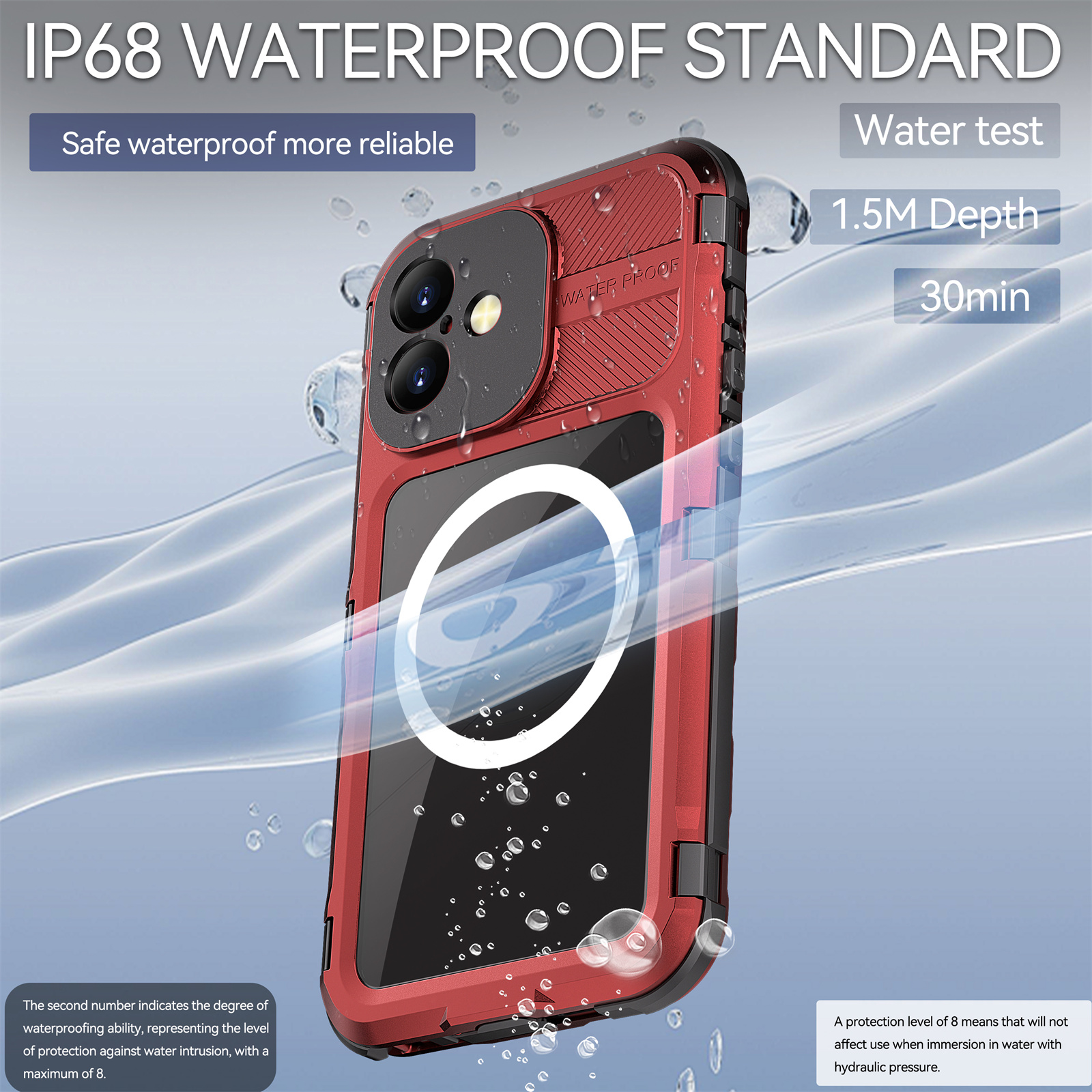 Rote Handyhülle mit schwarzen Rändern, weißem Kreis und Text: IP68 Wasserdicht Standard. Wassertest.